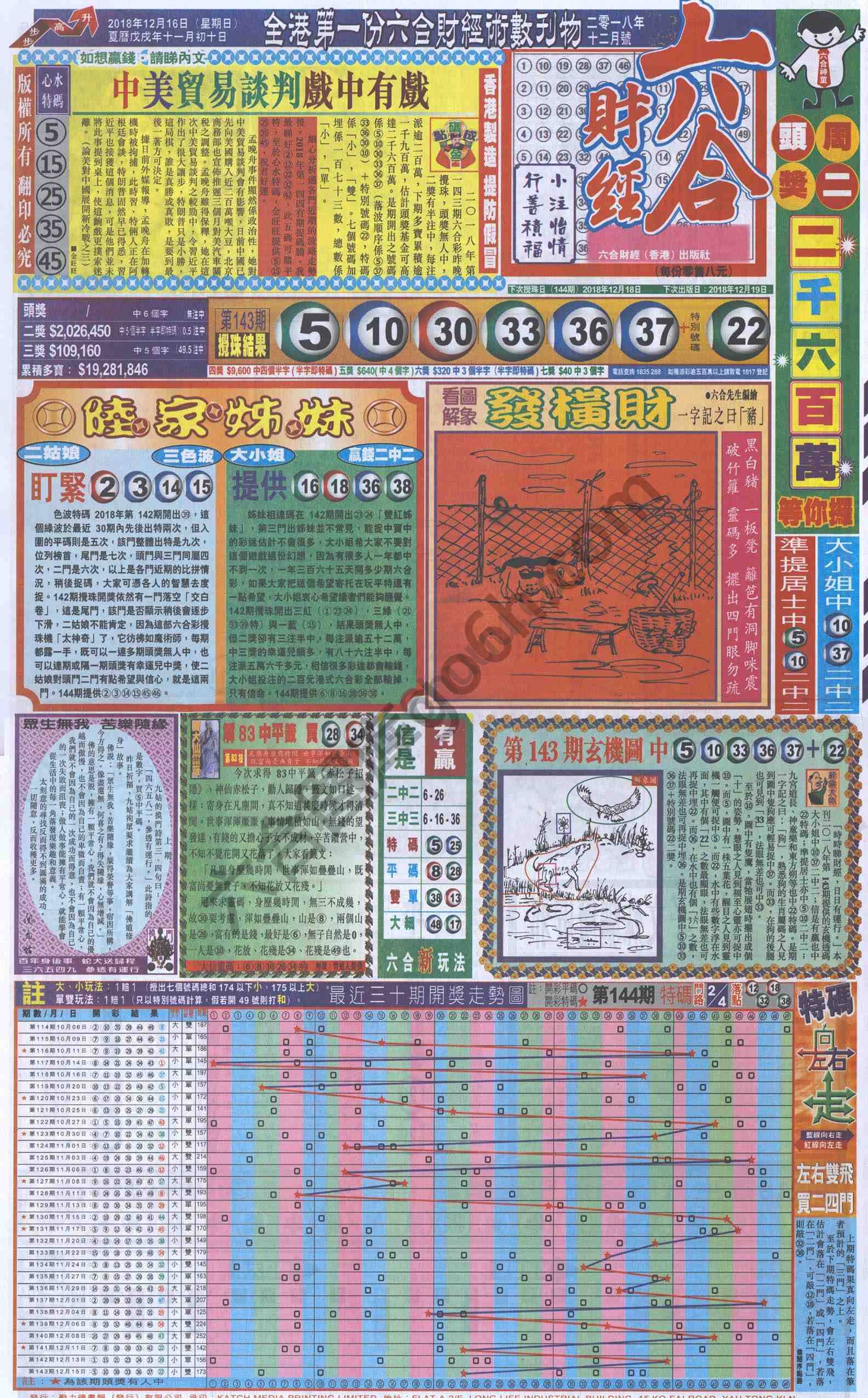 新六合财经