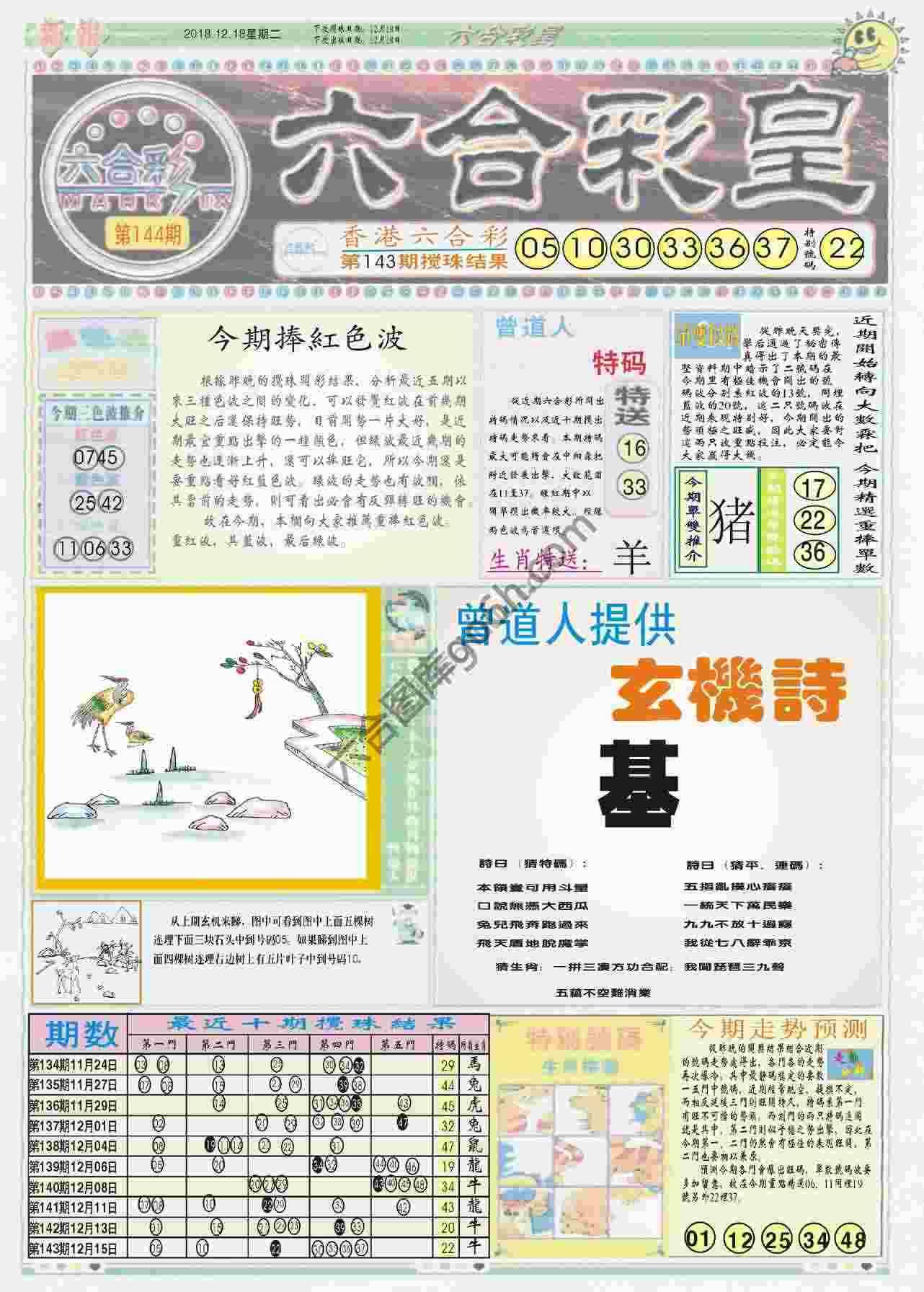 六合彩皇