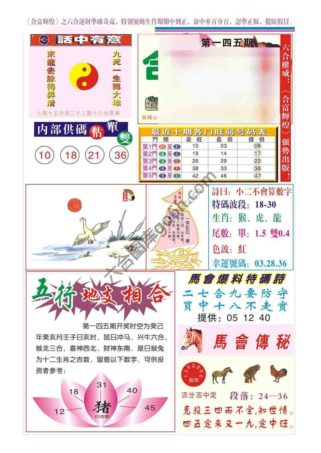 合富辉煌