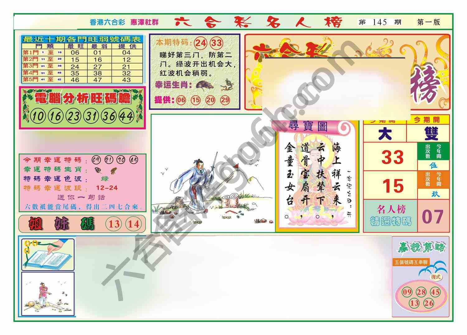 名人榜
