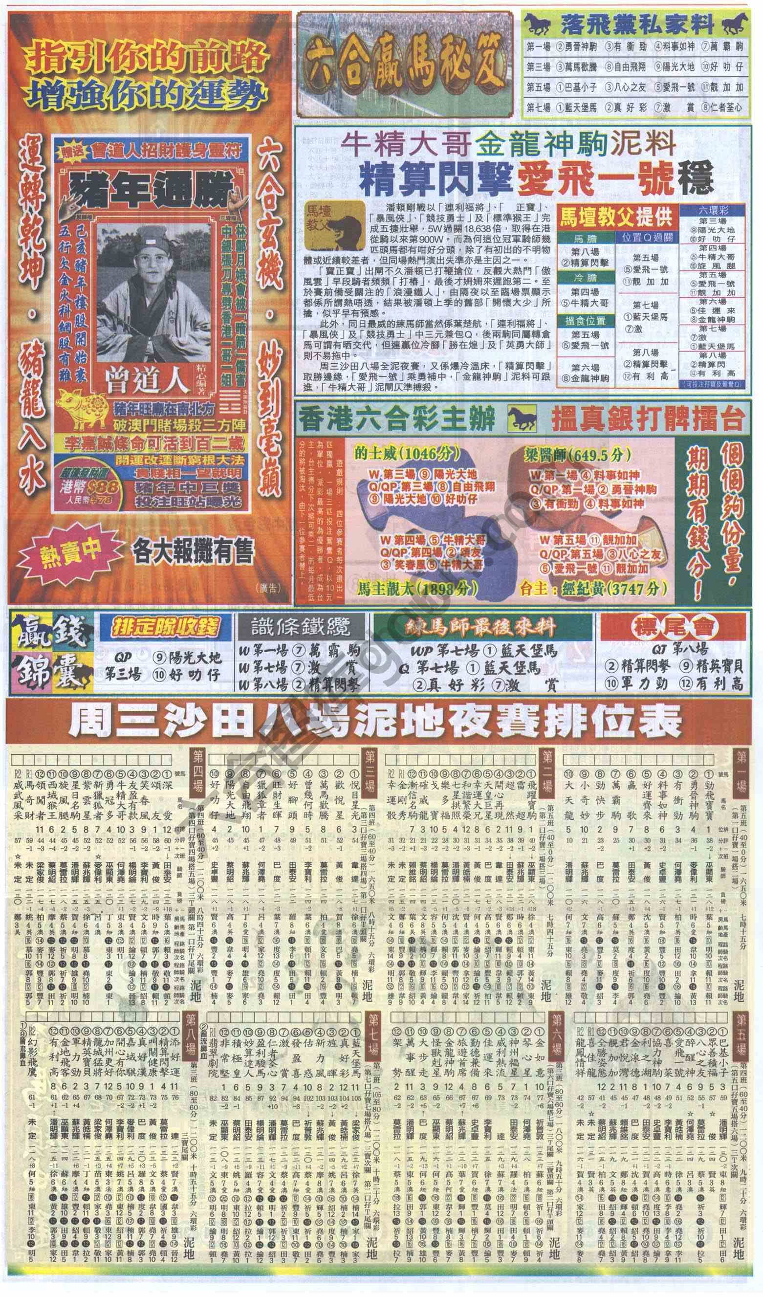 跑狗图