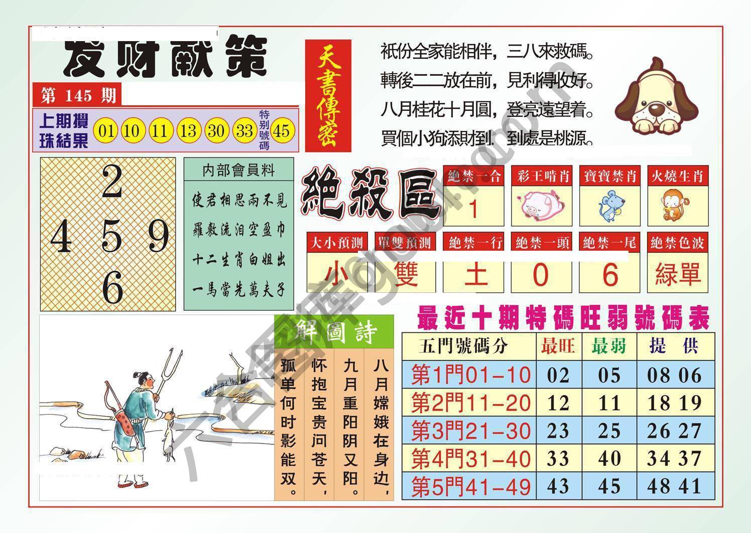发财献策