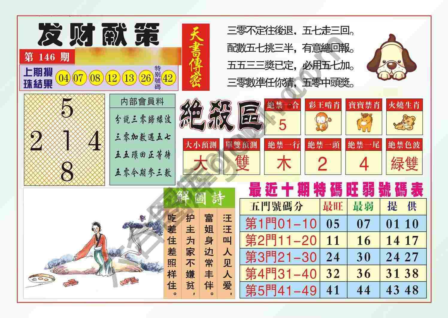 发财献策
