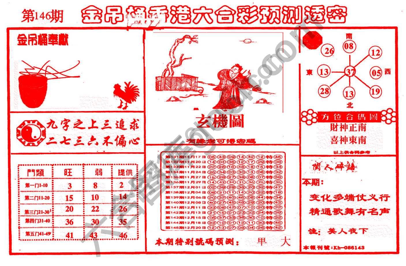金吊桶