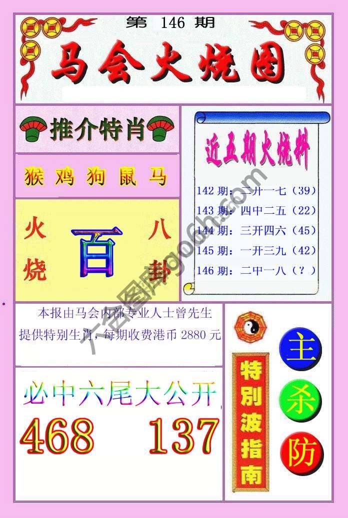 火烧图