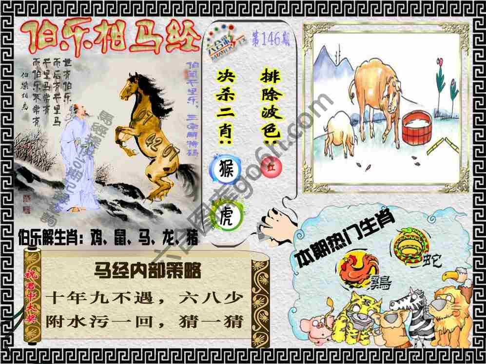 伯乐相马经