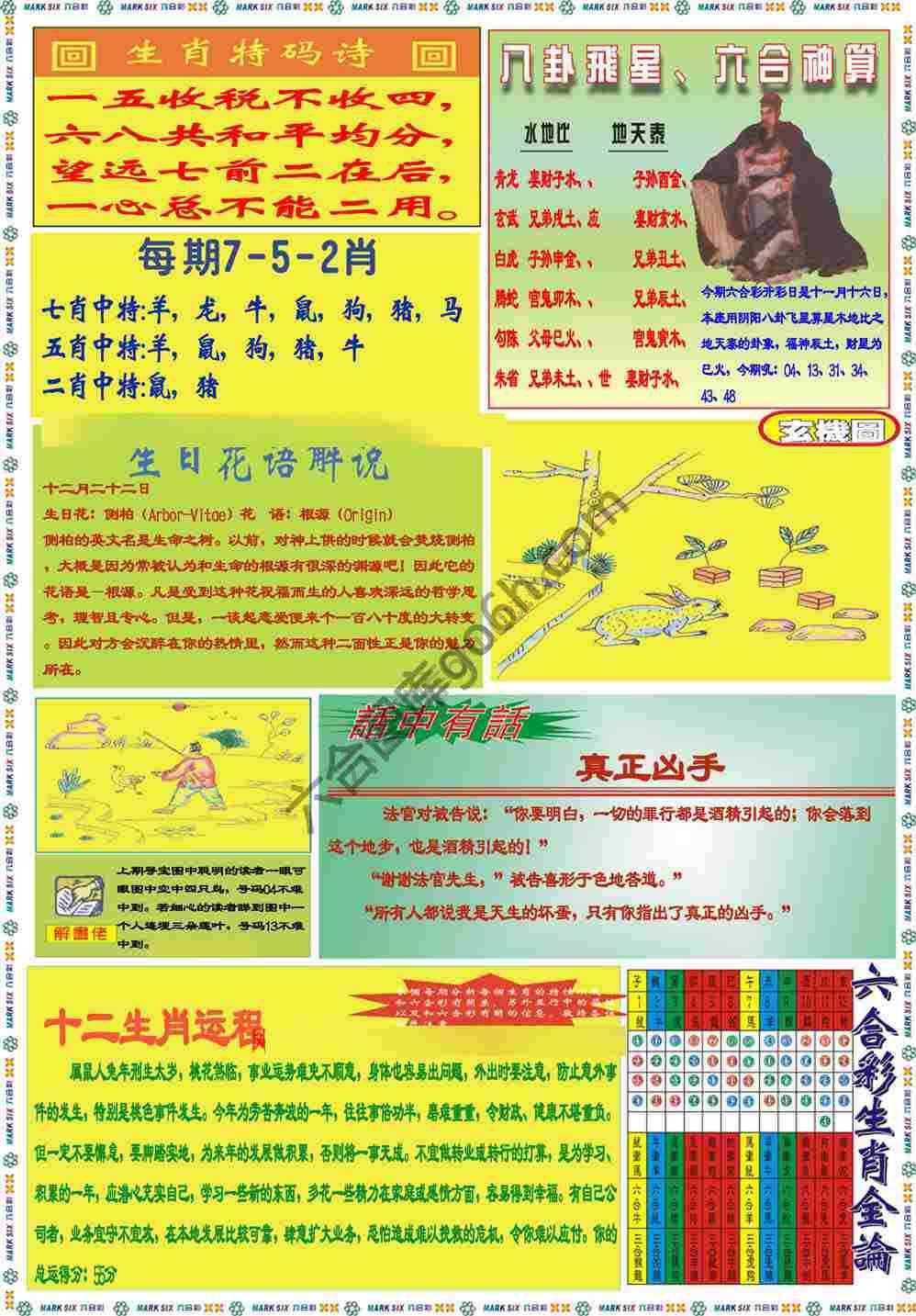 马经