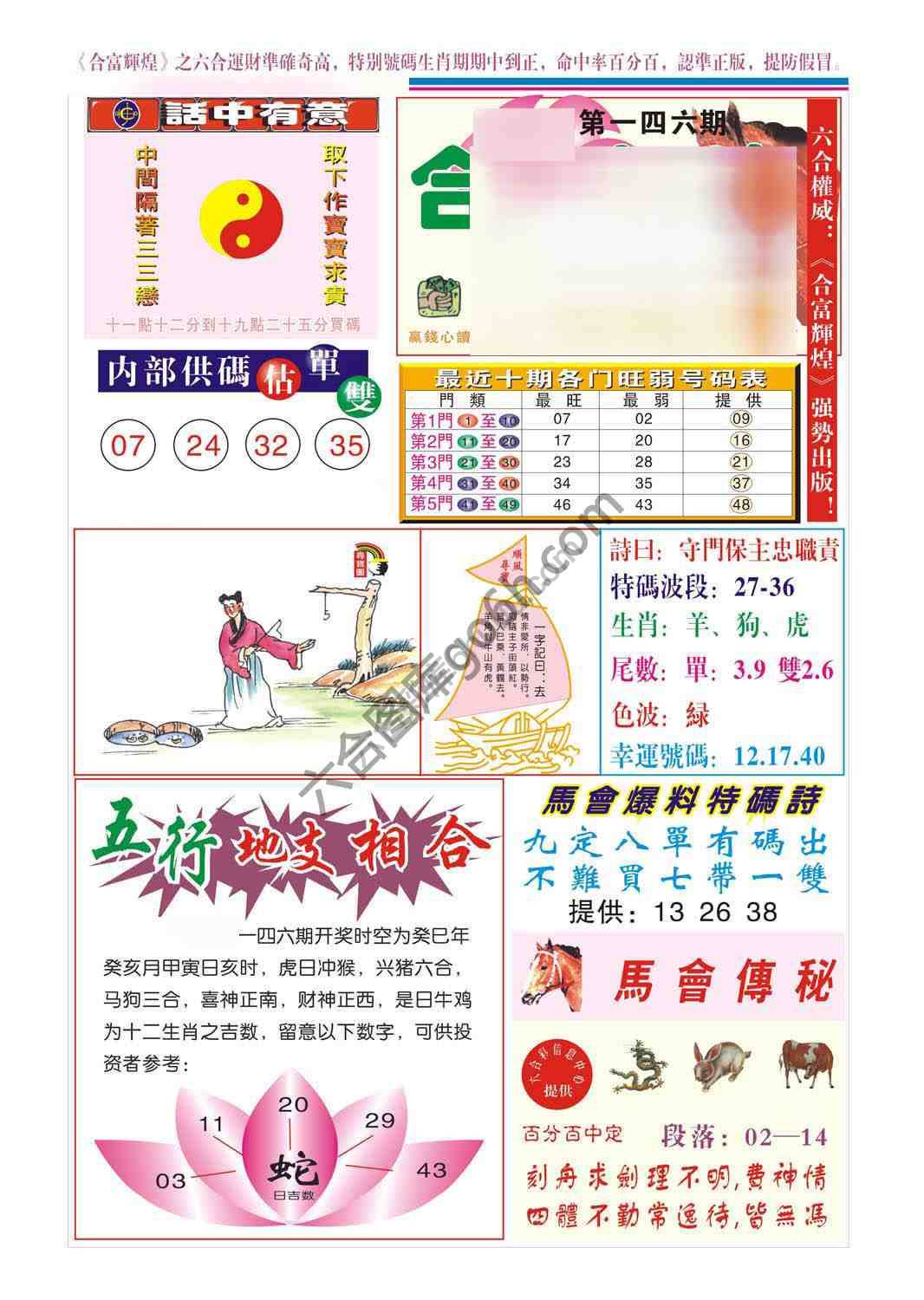 合富辉煌