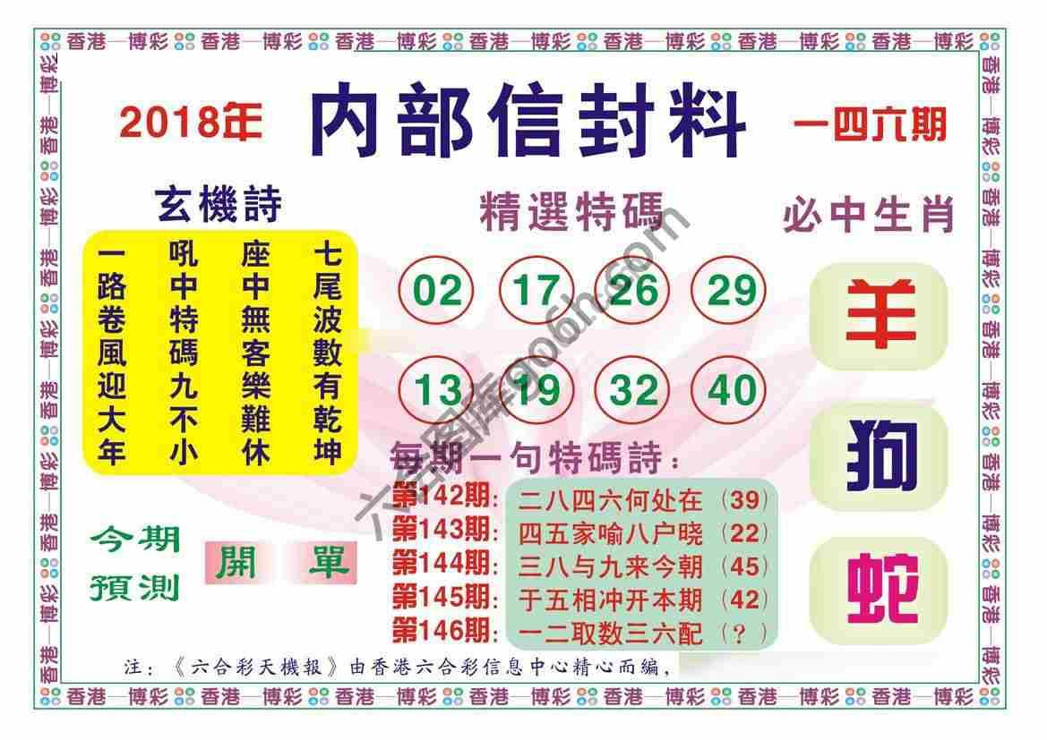 内部信封料
