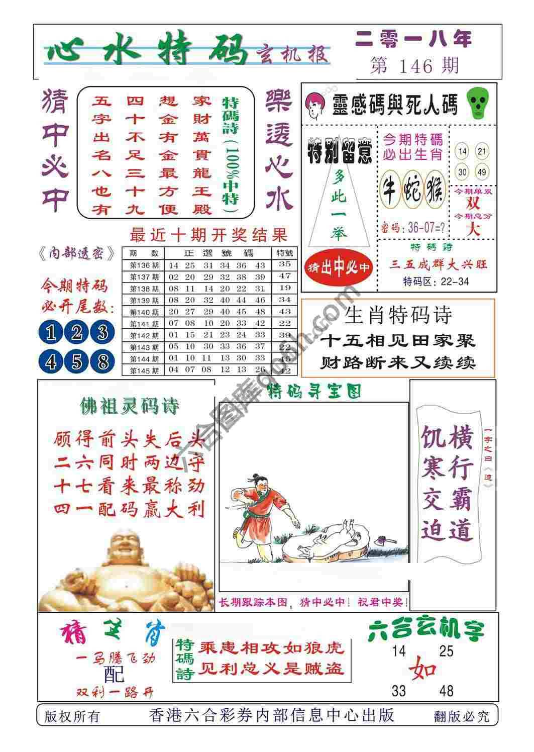 心水特码