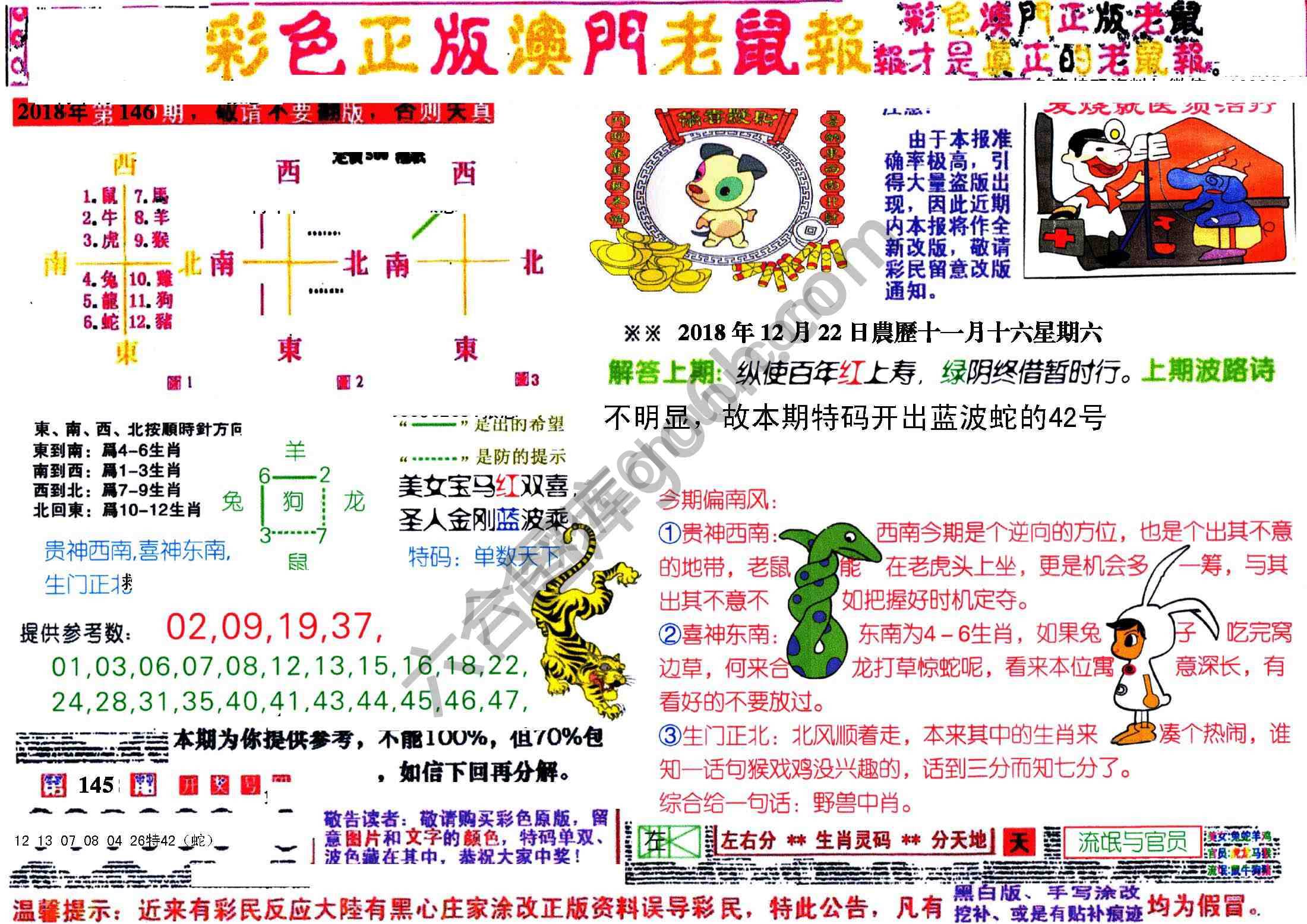 澳门老鼠报