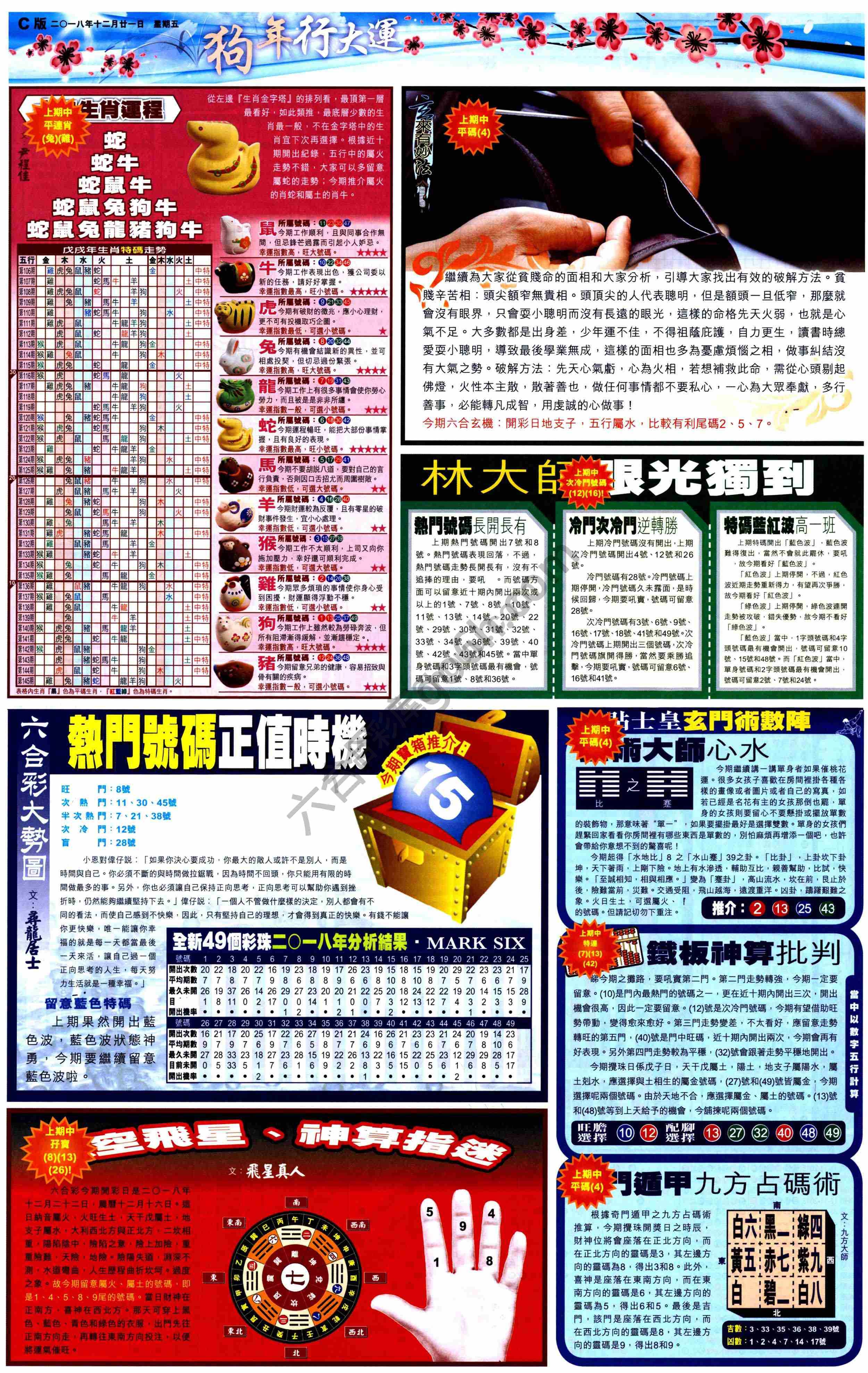 大版贴士皇