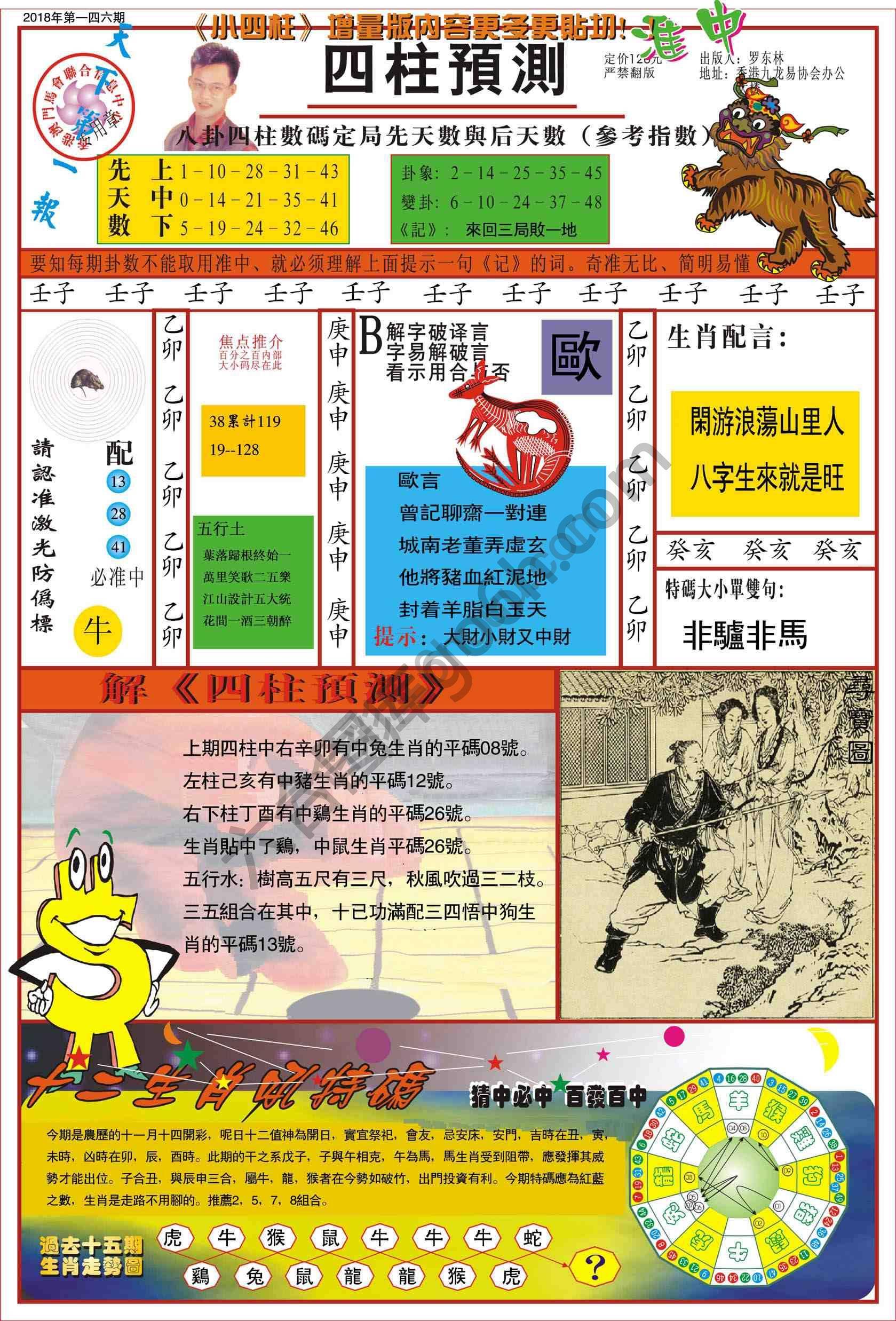 四柱预测