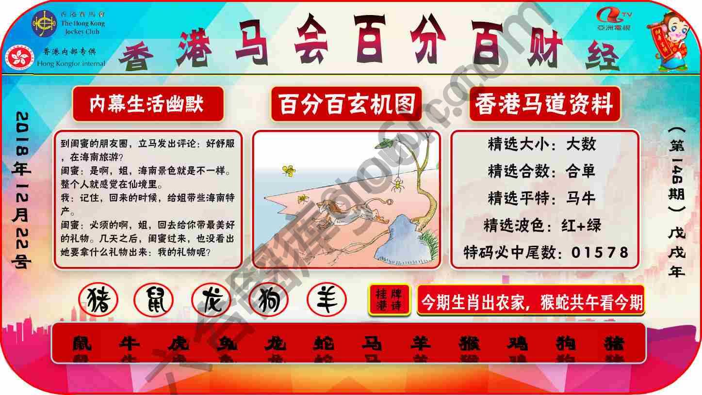 百分百财经