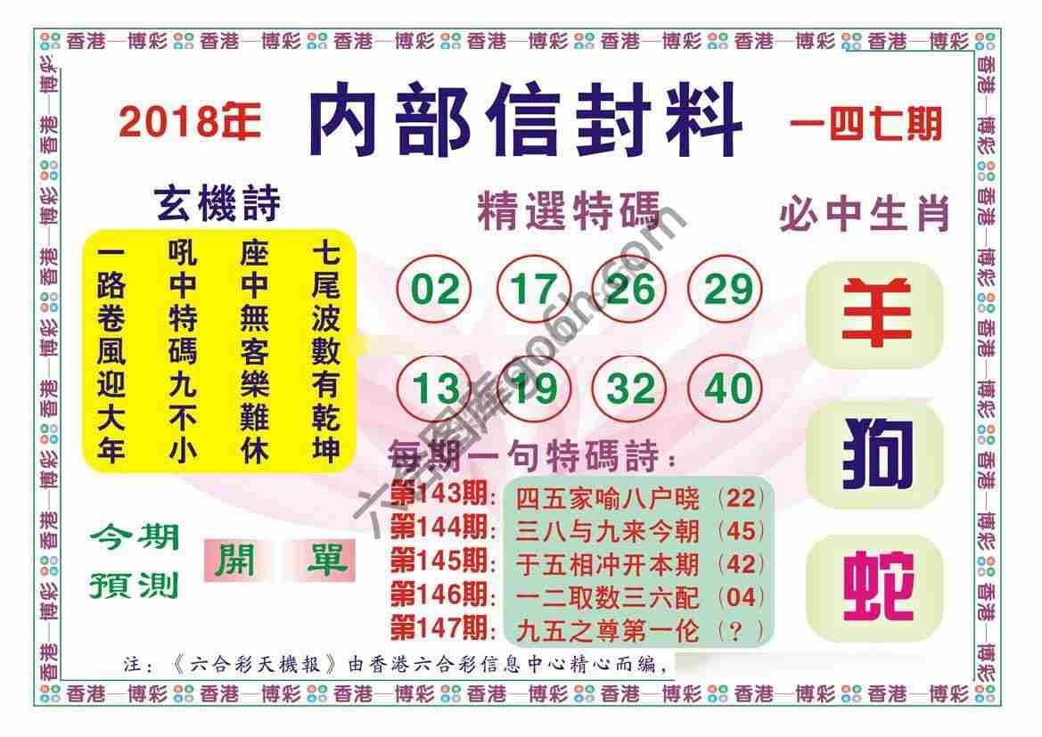 内部信封料