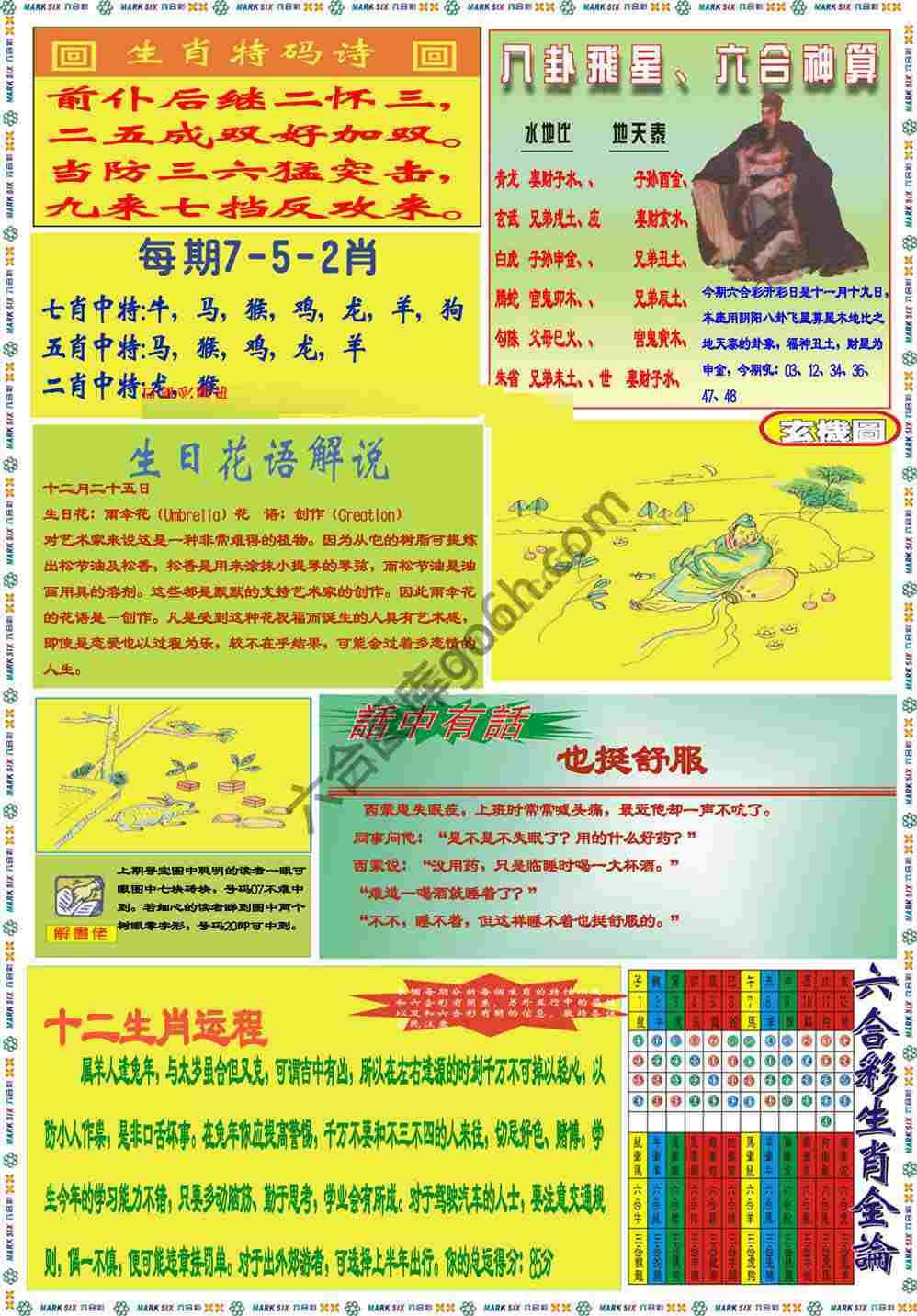 马经