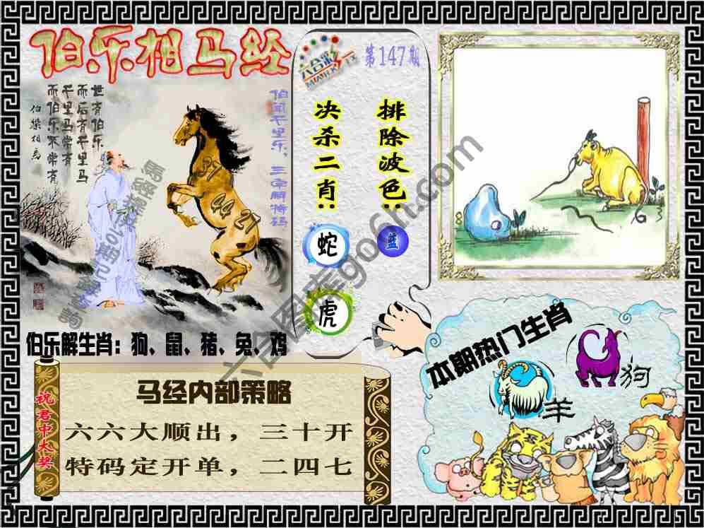 伯乐相马经