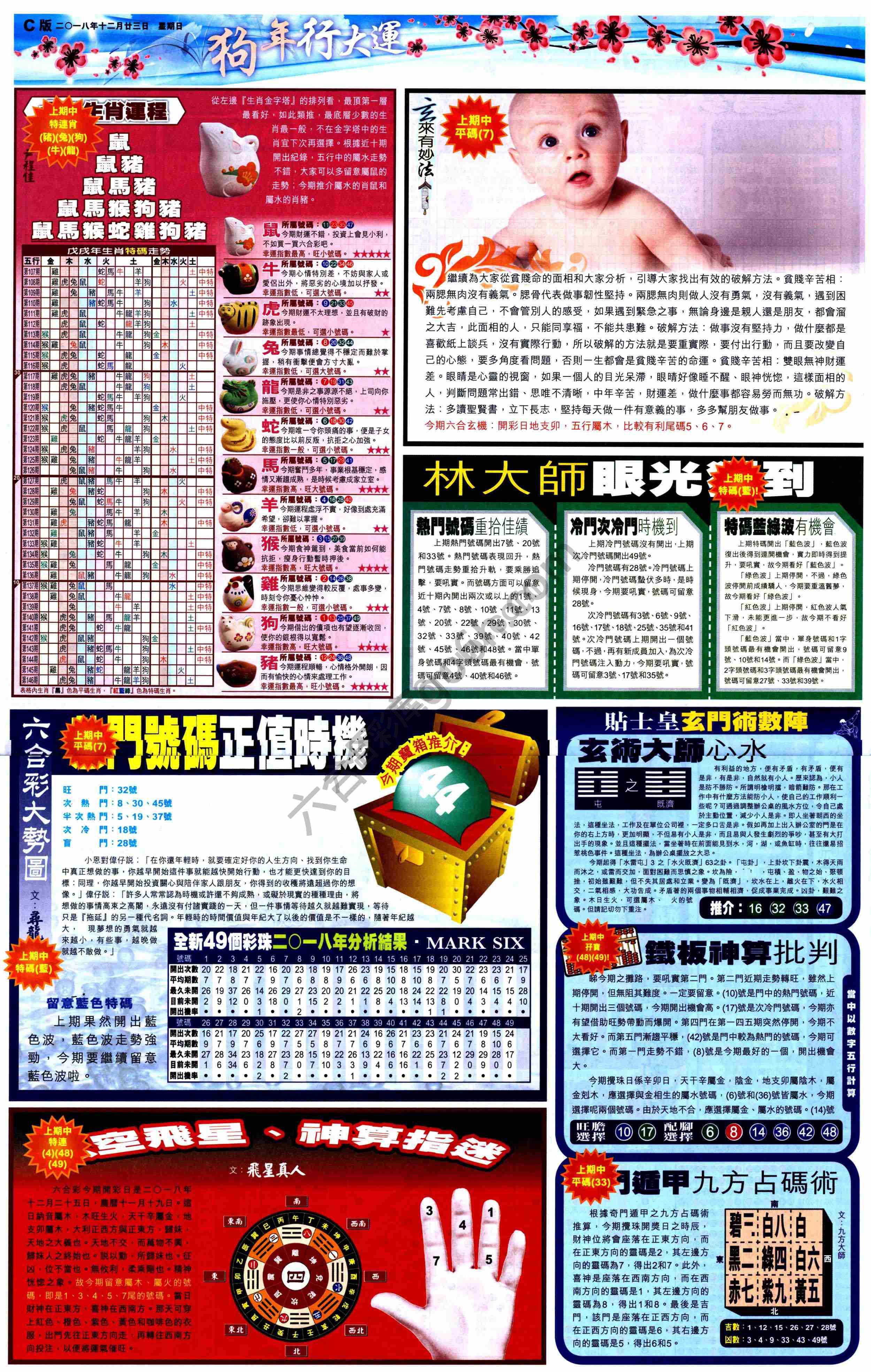 大版贴士皇