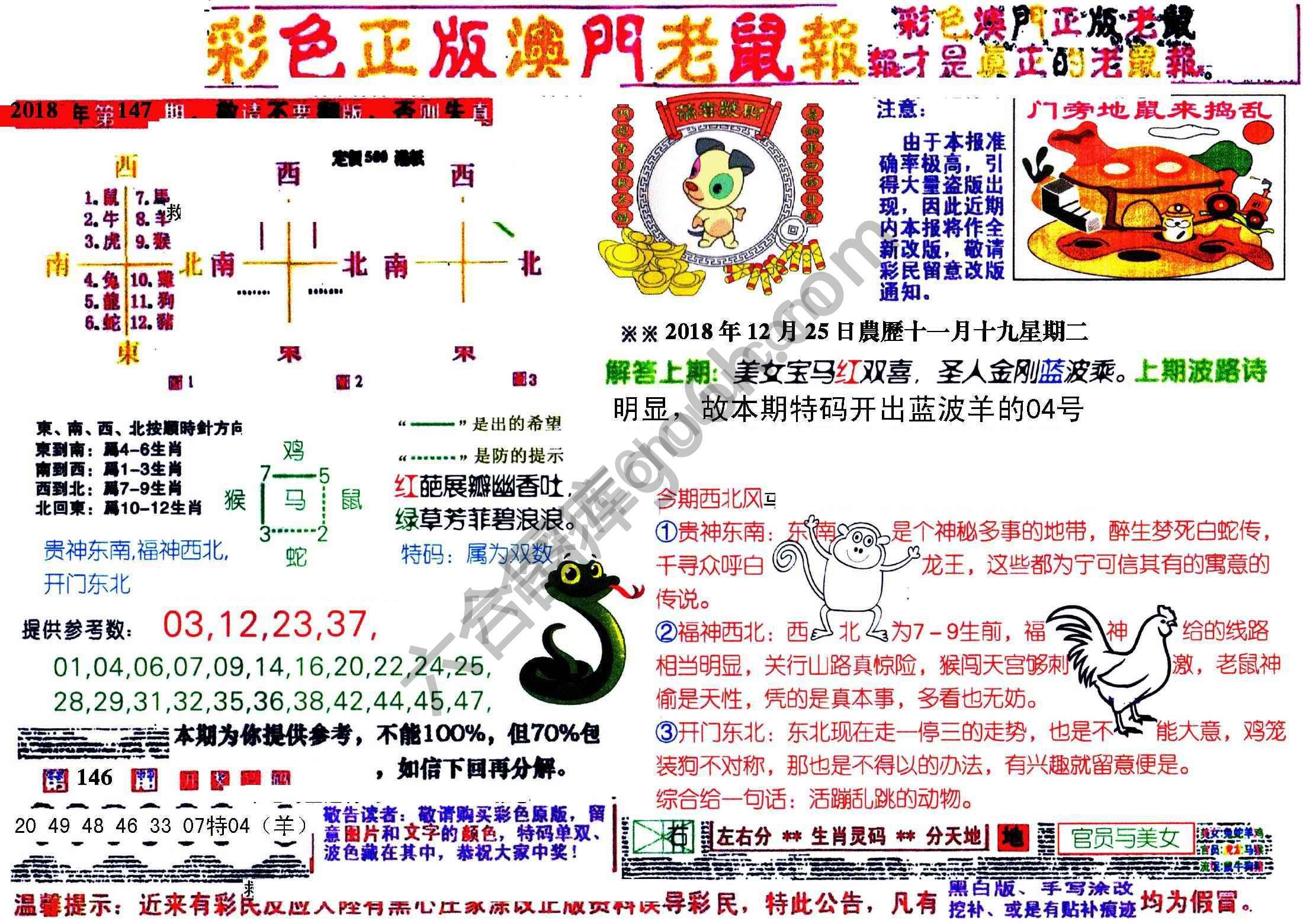 澳门老鼠报