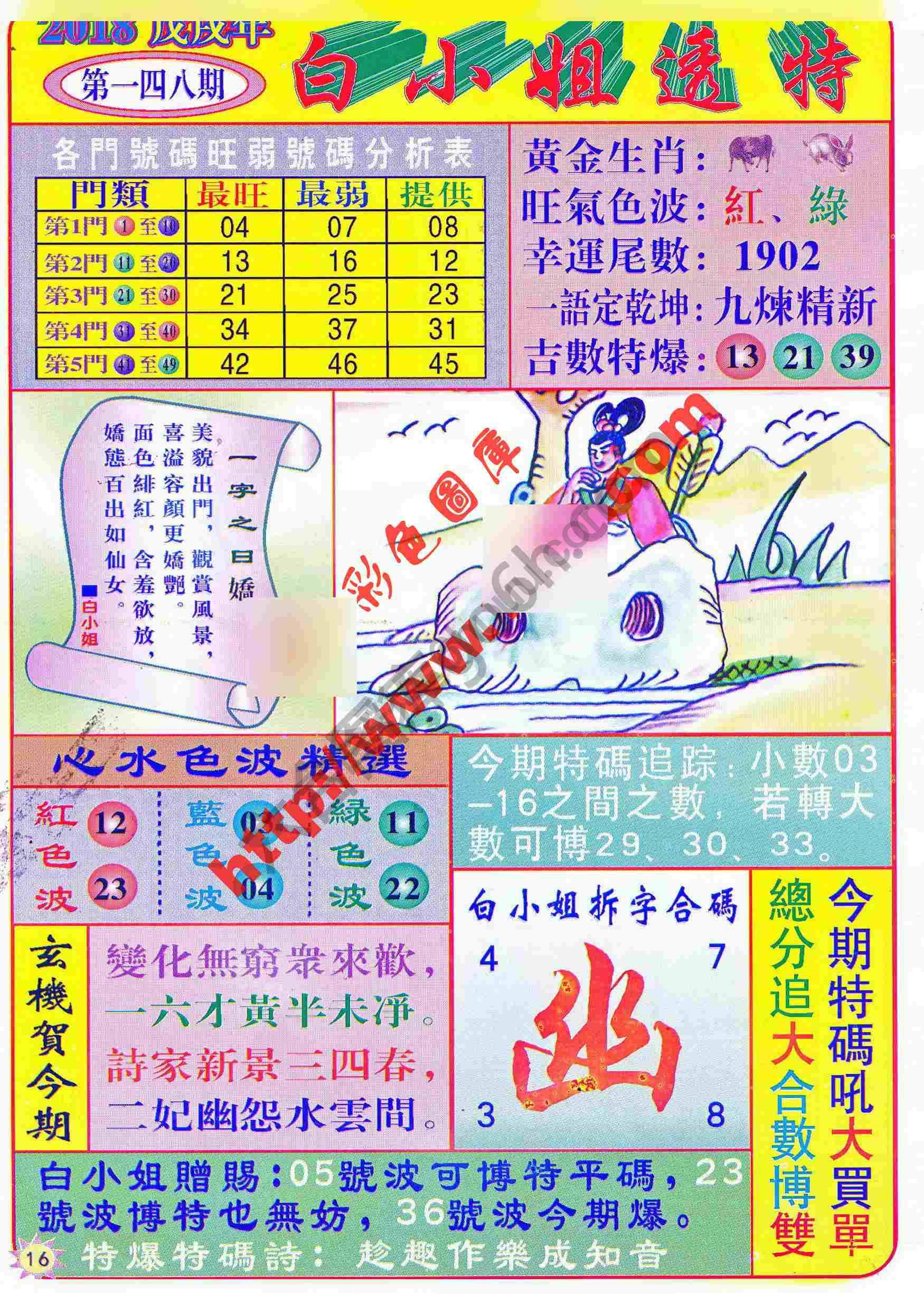 白小姐透特