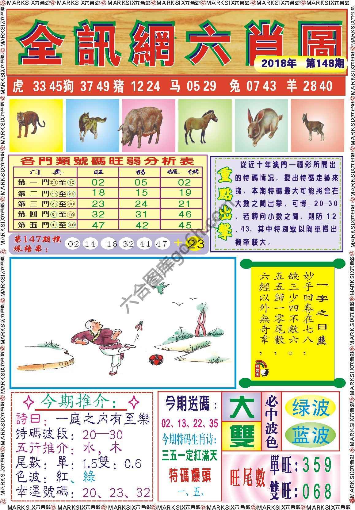 全讯网六肖图