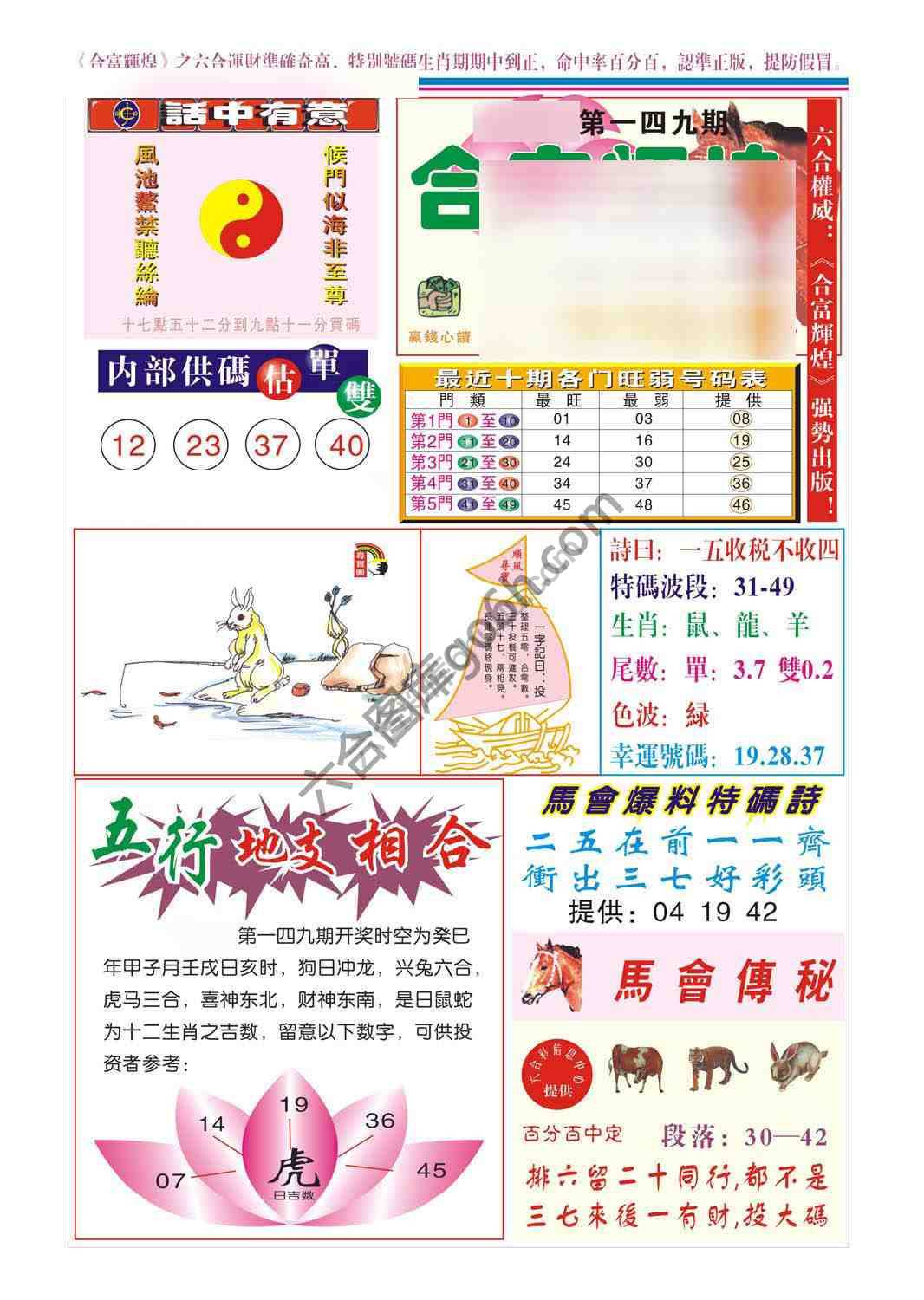 合富辉煌
