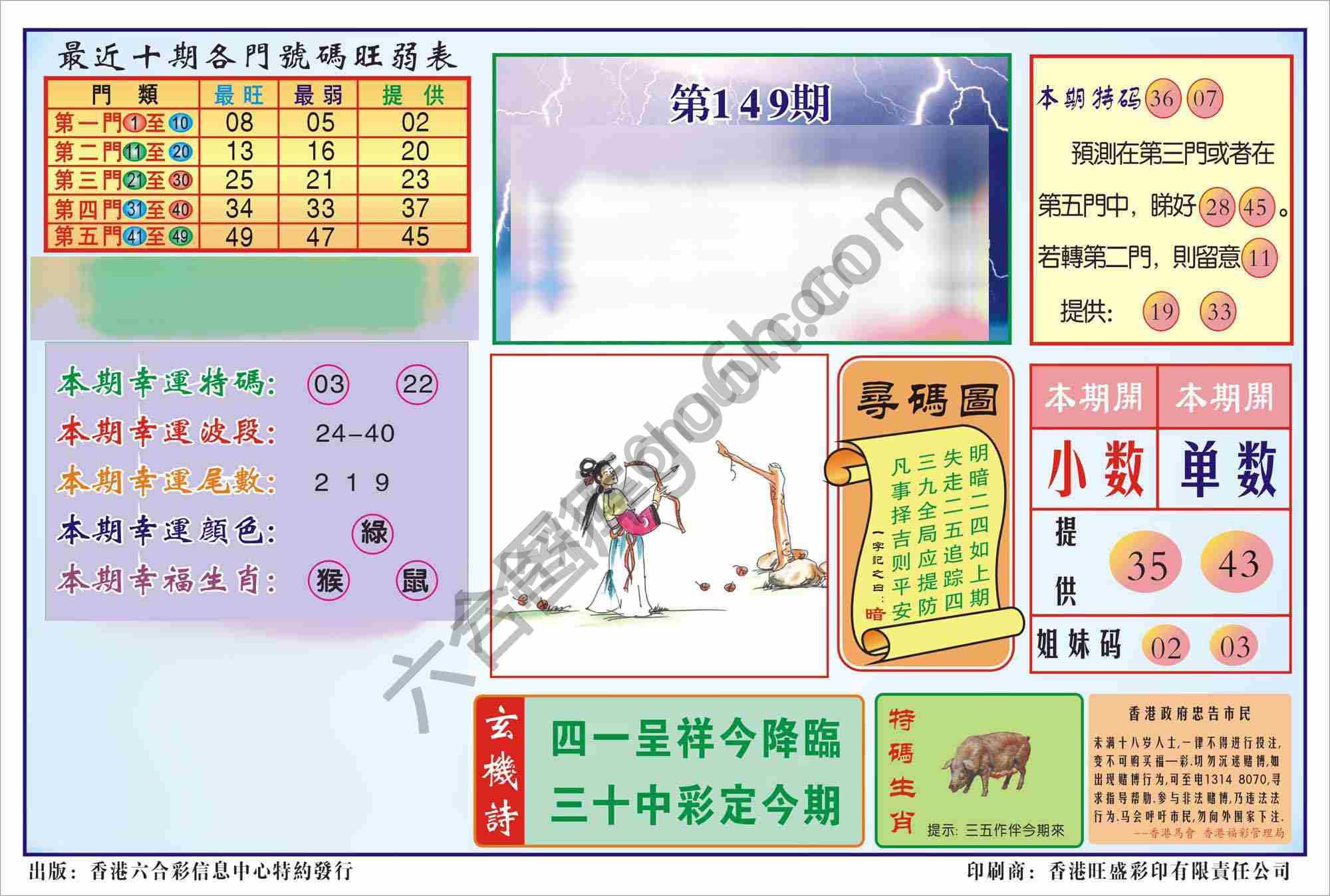 香港逢赌必羸