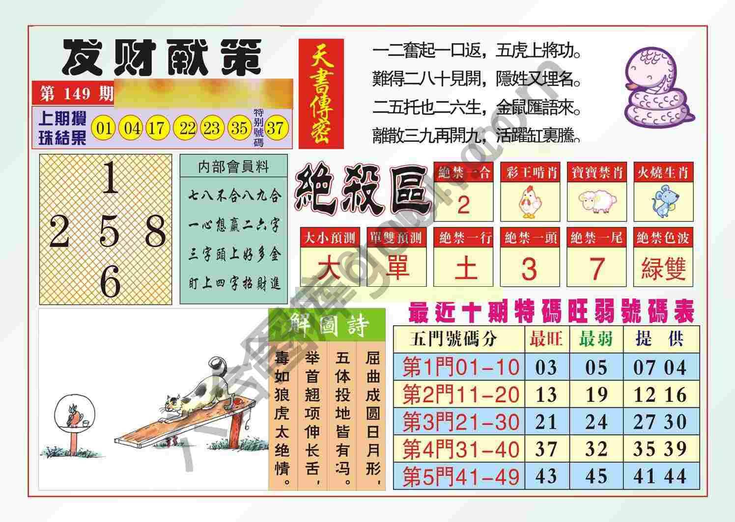 发财献策