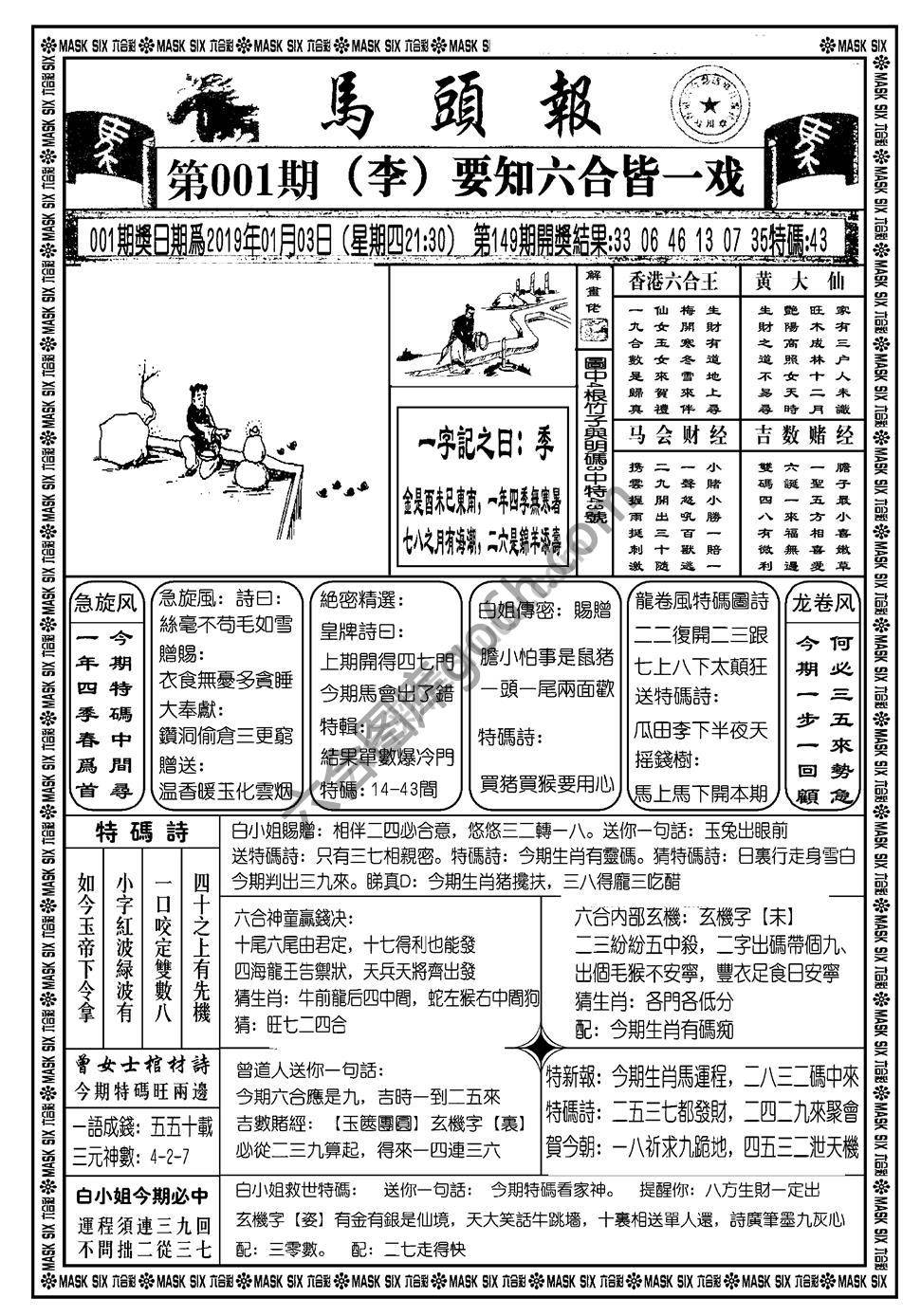 马头报