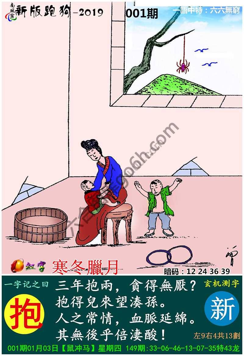 跑狗图（新版）