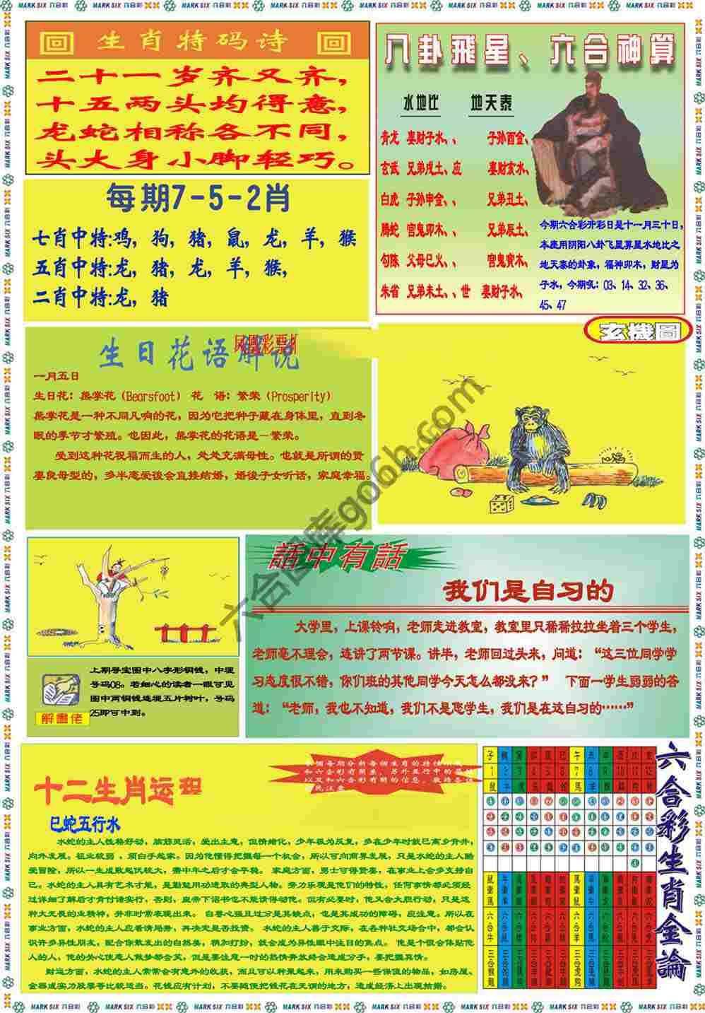 马经