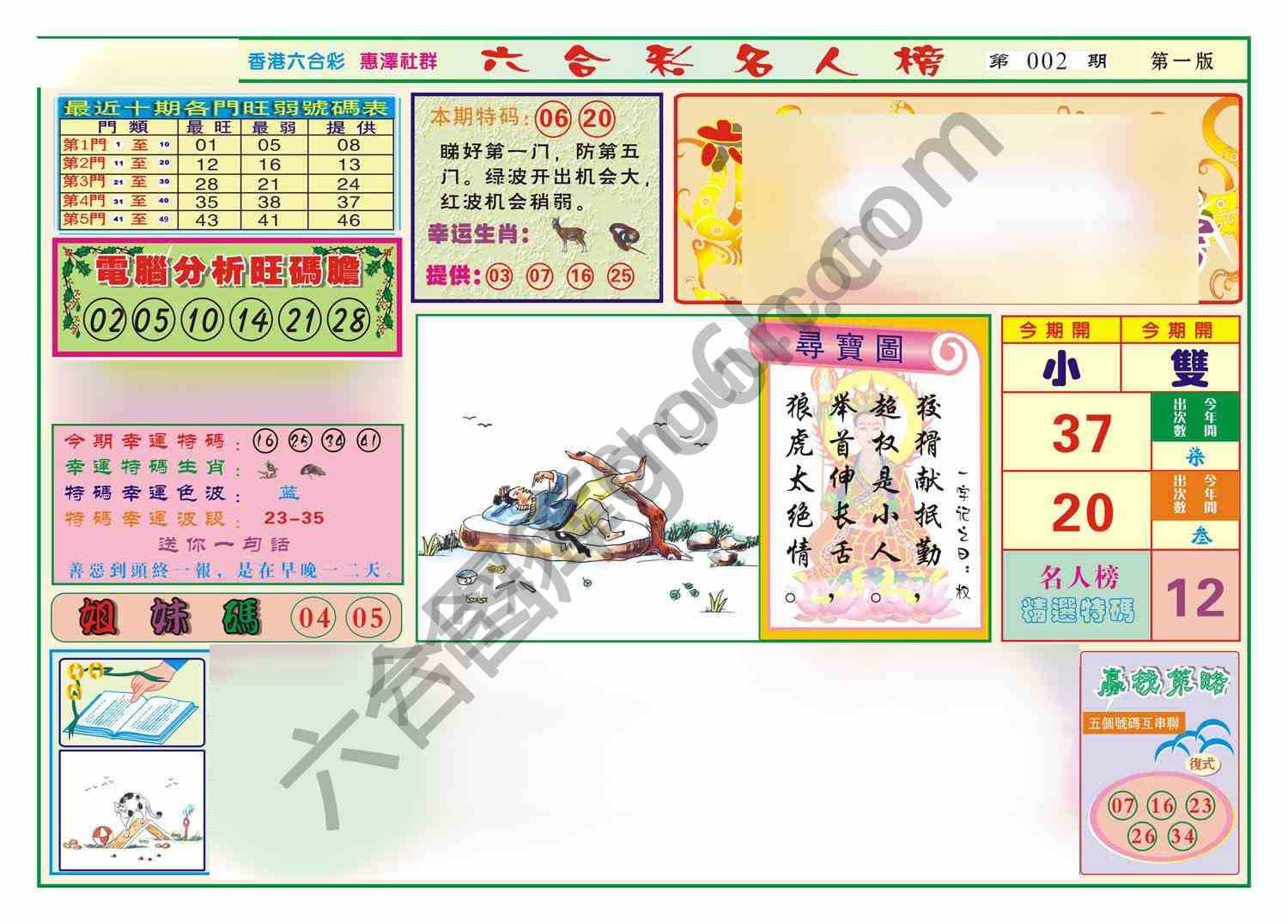 名人榜