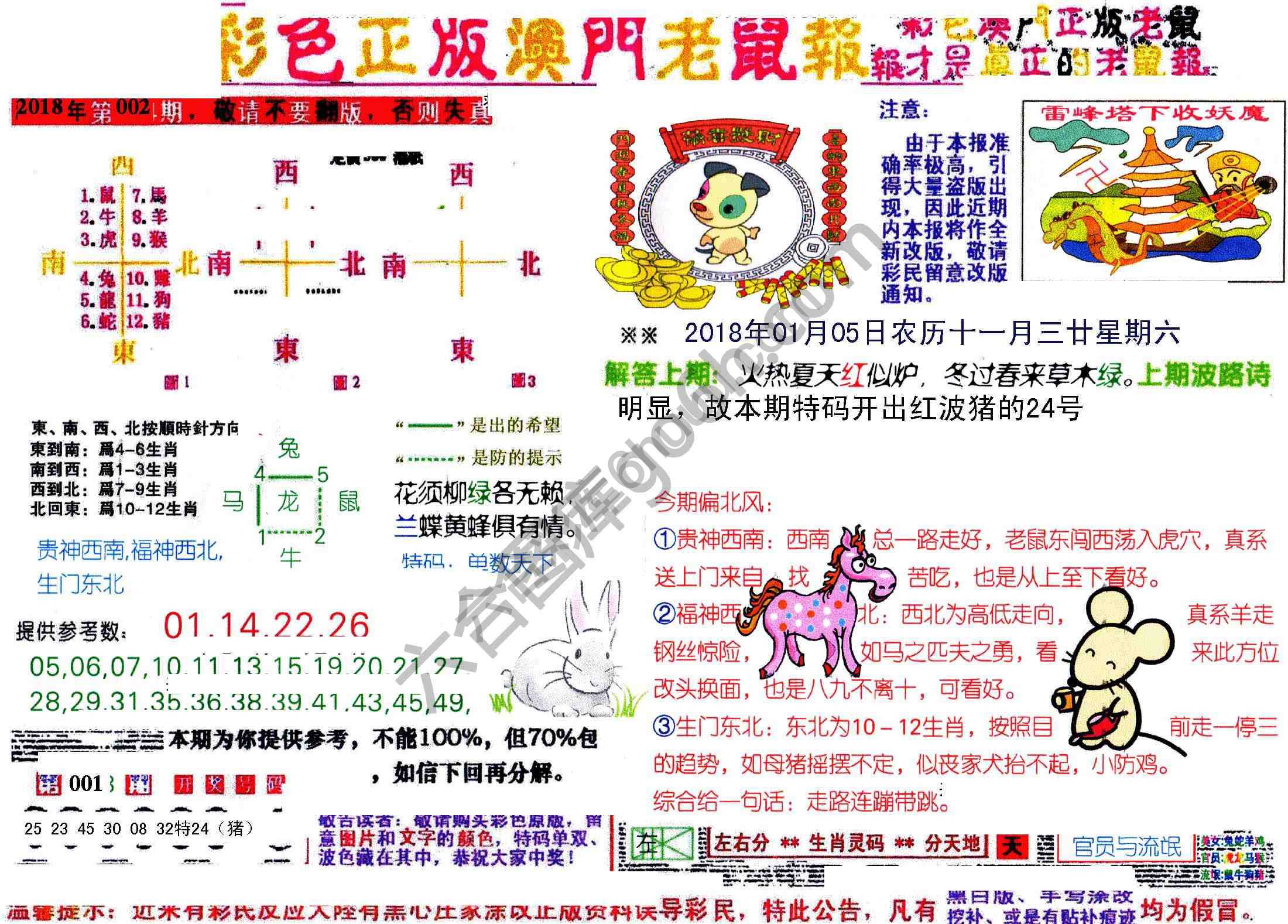 澳门老鼠报
