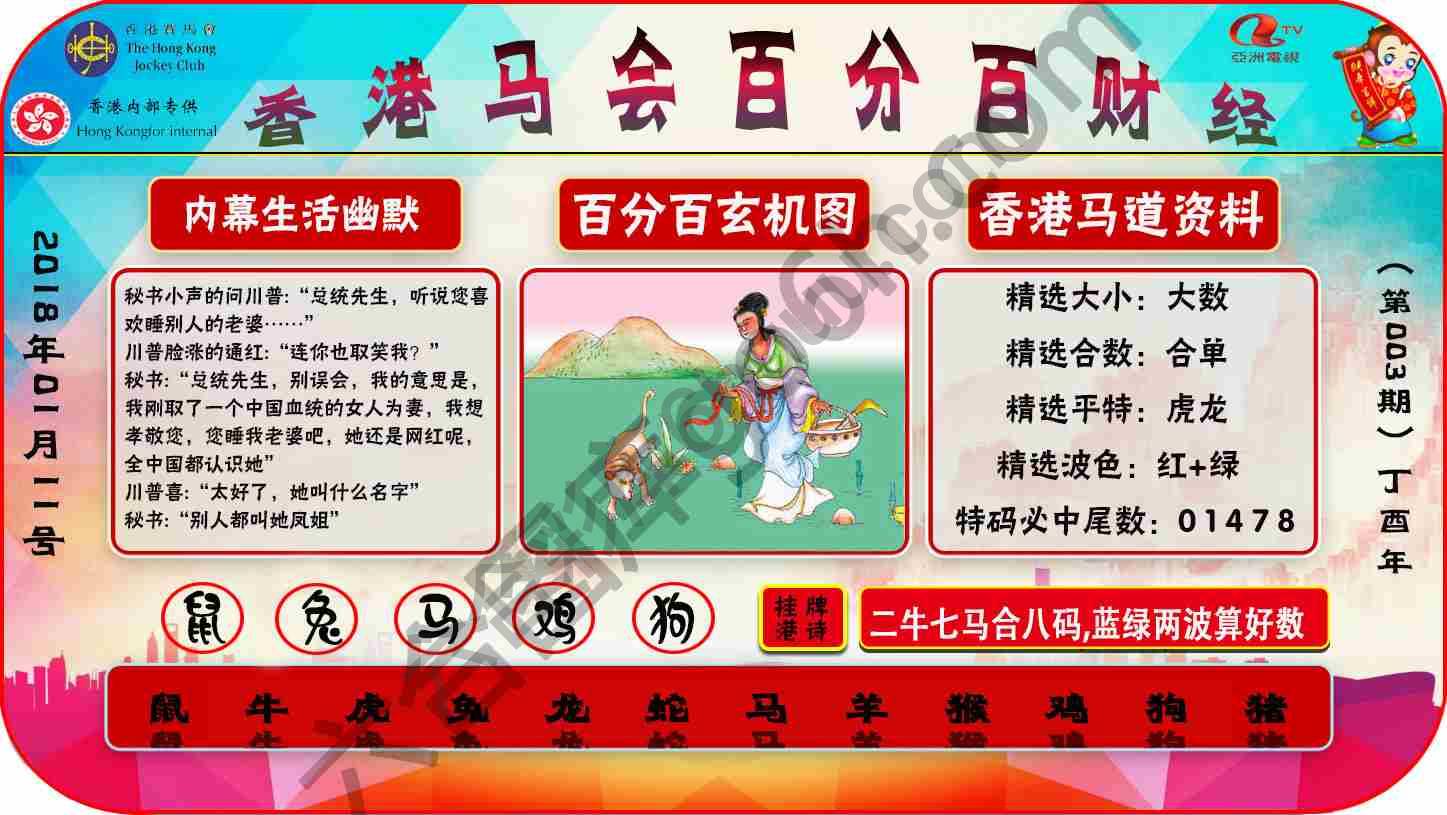 百分百财经