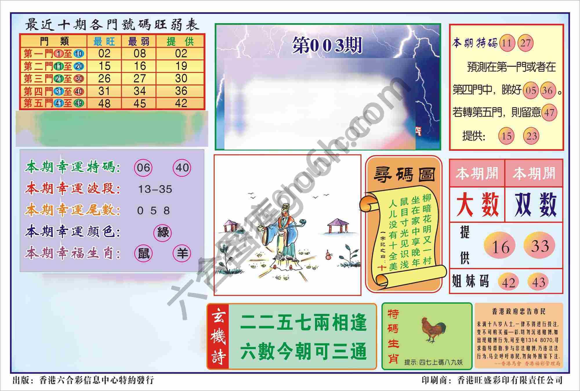 香港逢赌必羸