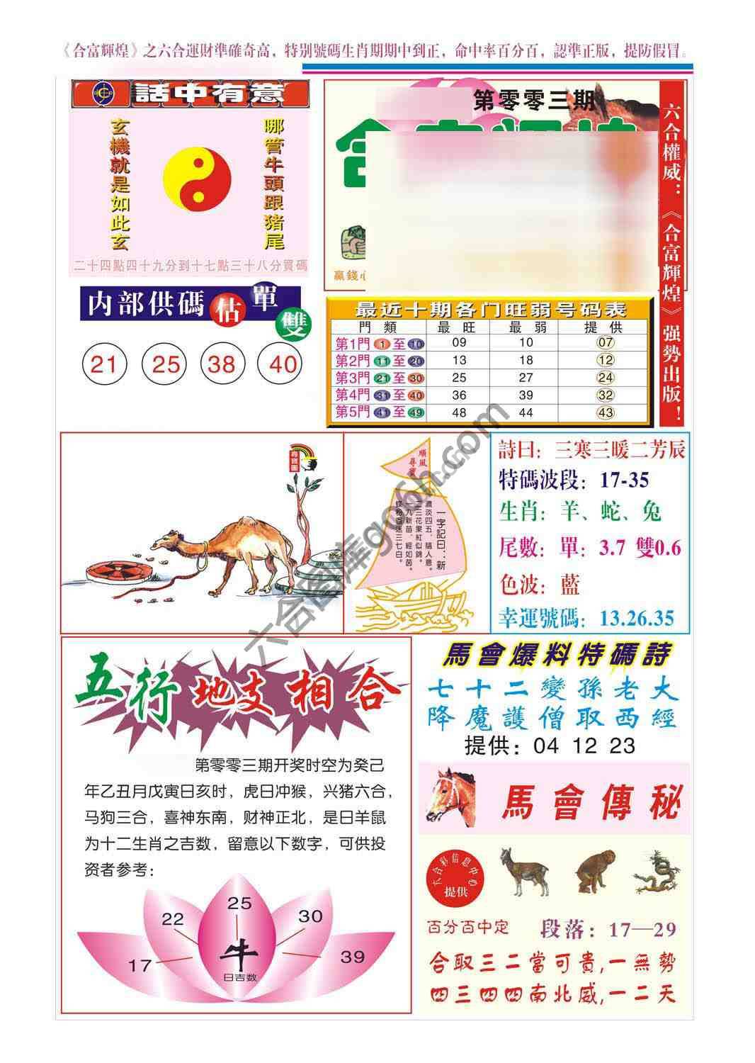 合富辉煌
