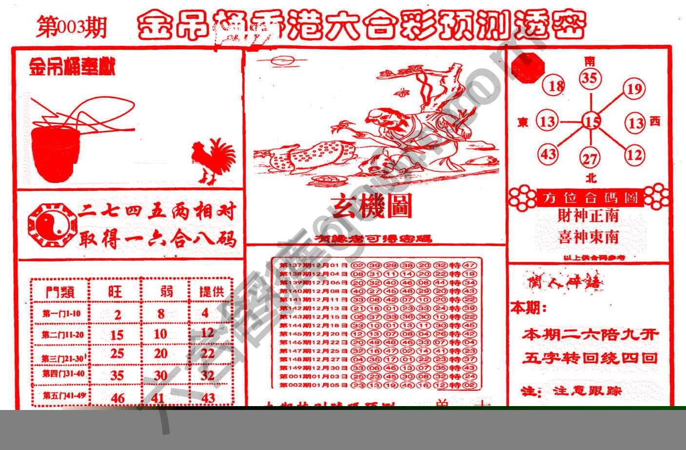 金吊桶