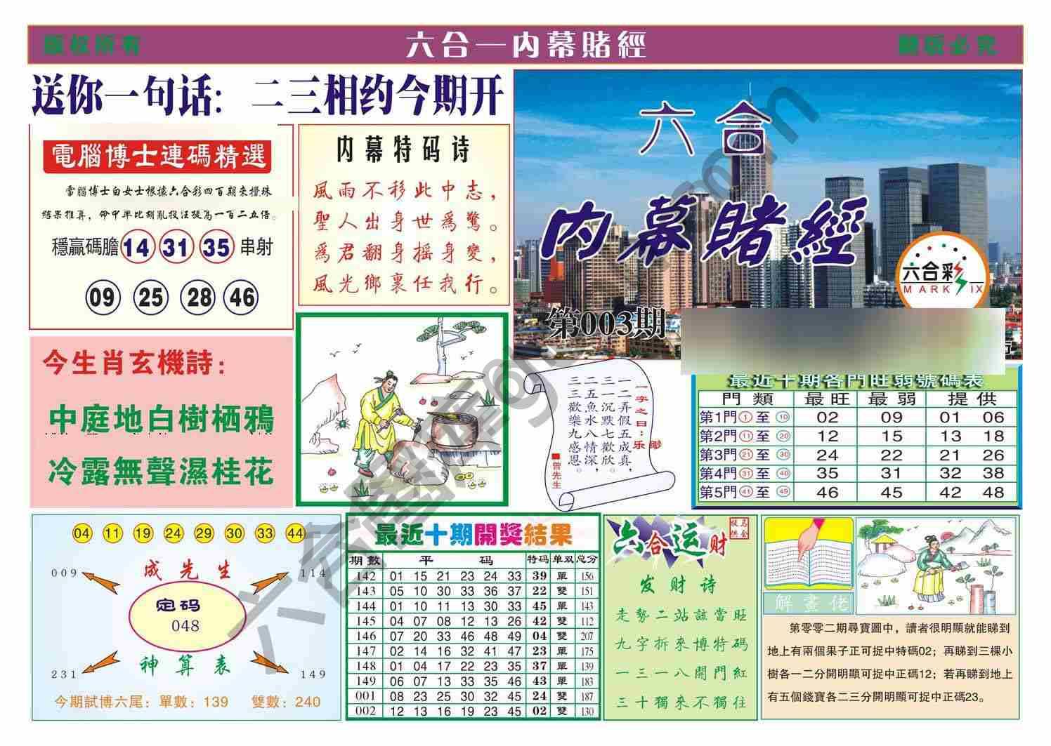 内幕赌经