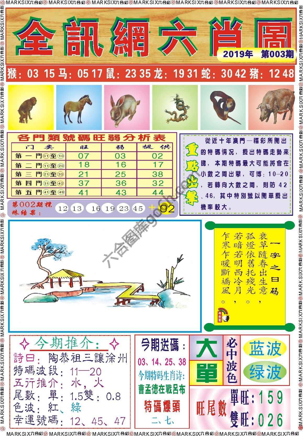 全讯网六肖图