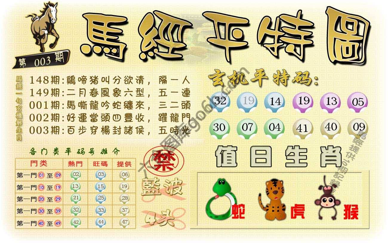 马经平特图