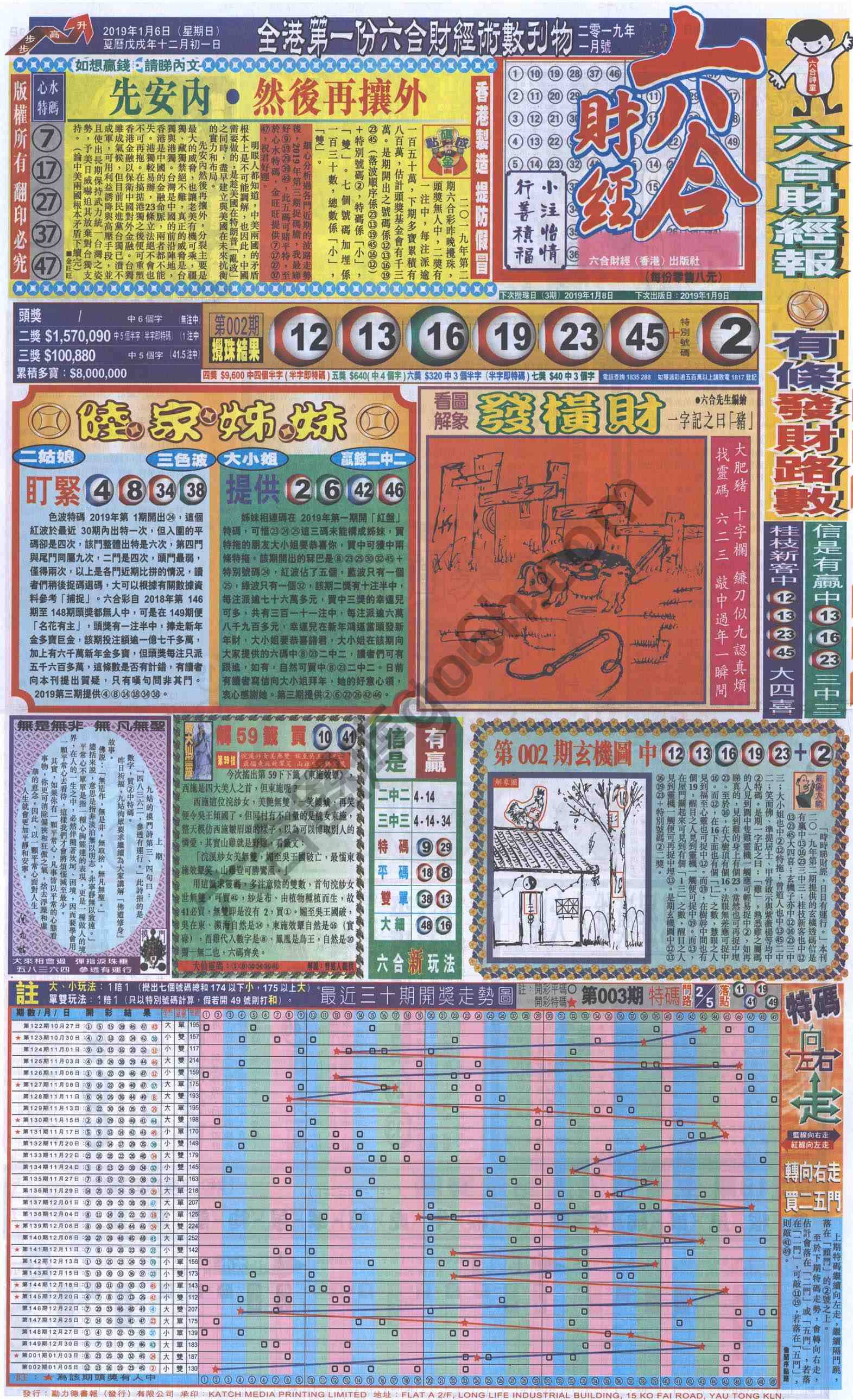 新六合财经