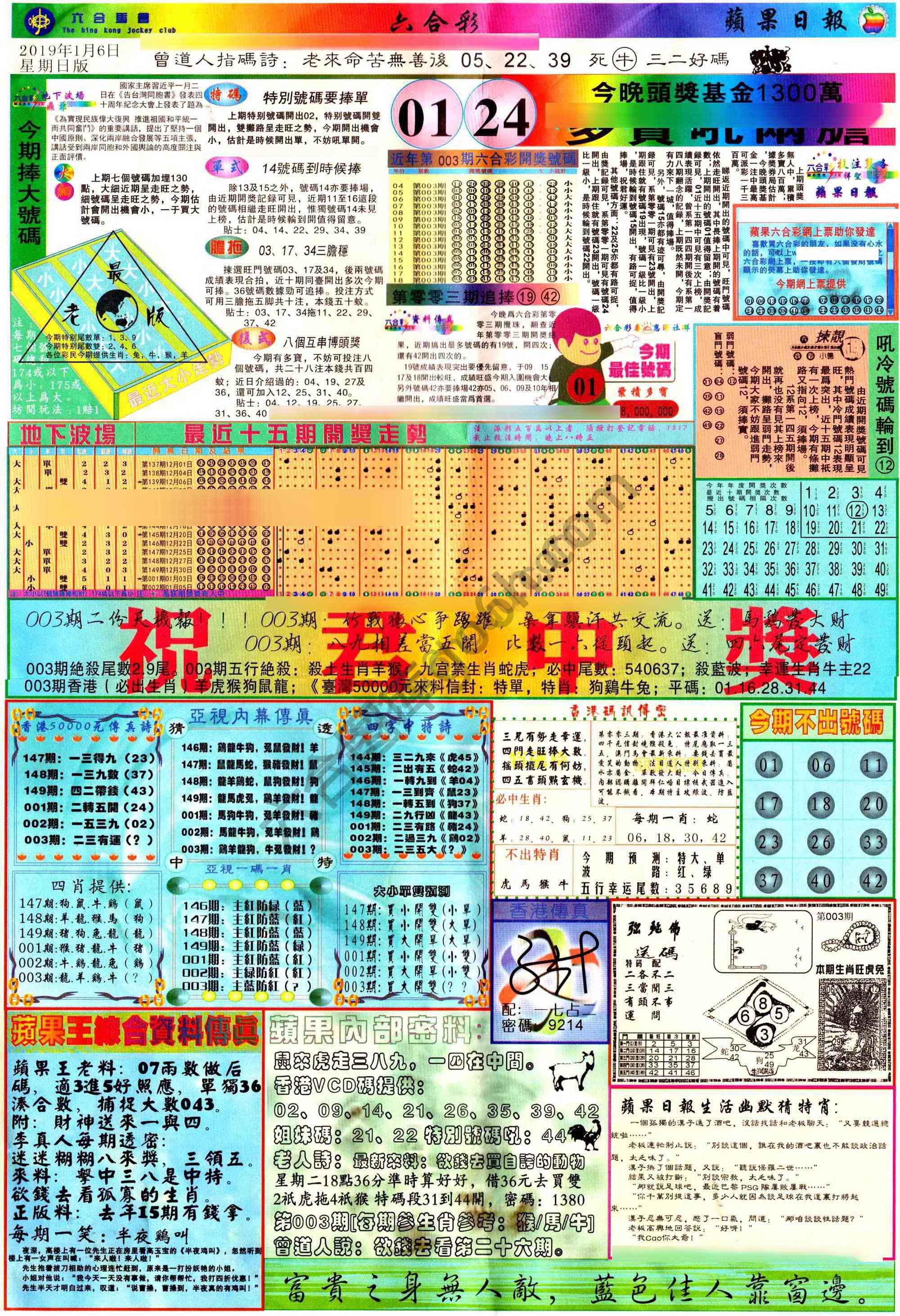 苹果日报