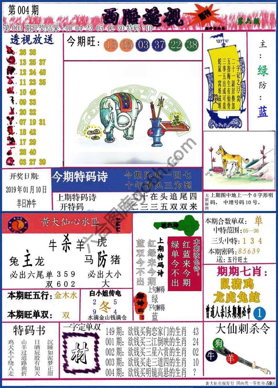 西陲透视（正版）