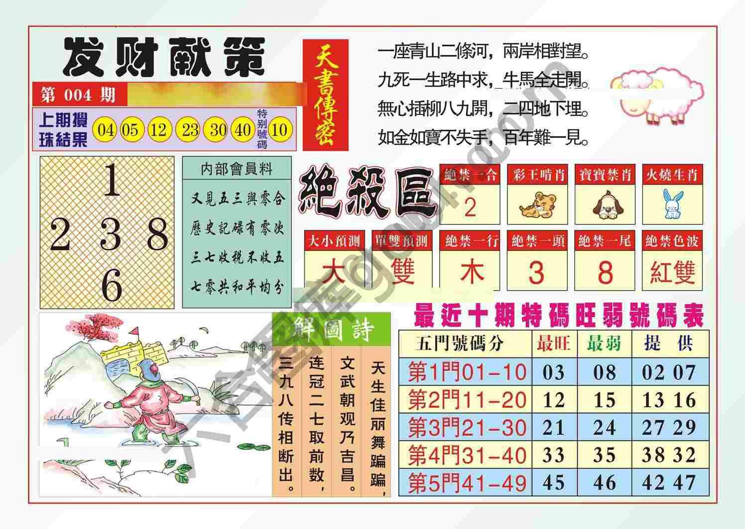 发财献策