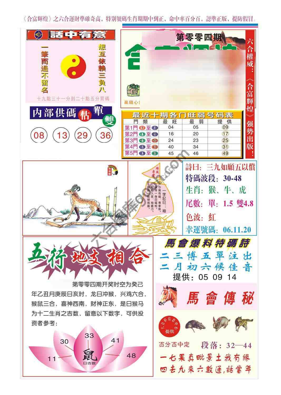 合富辉煌