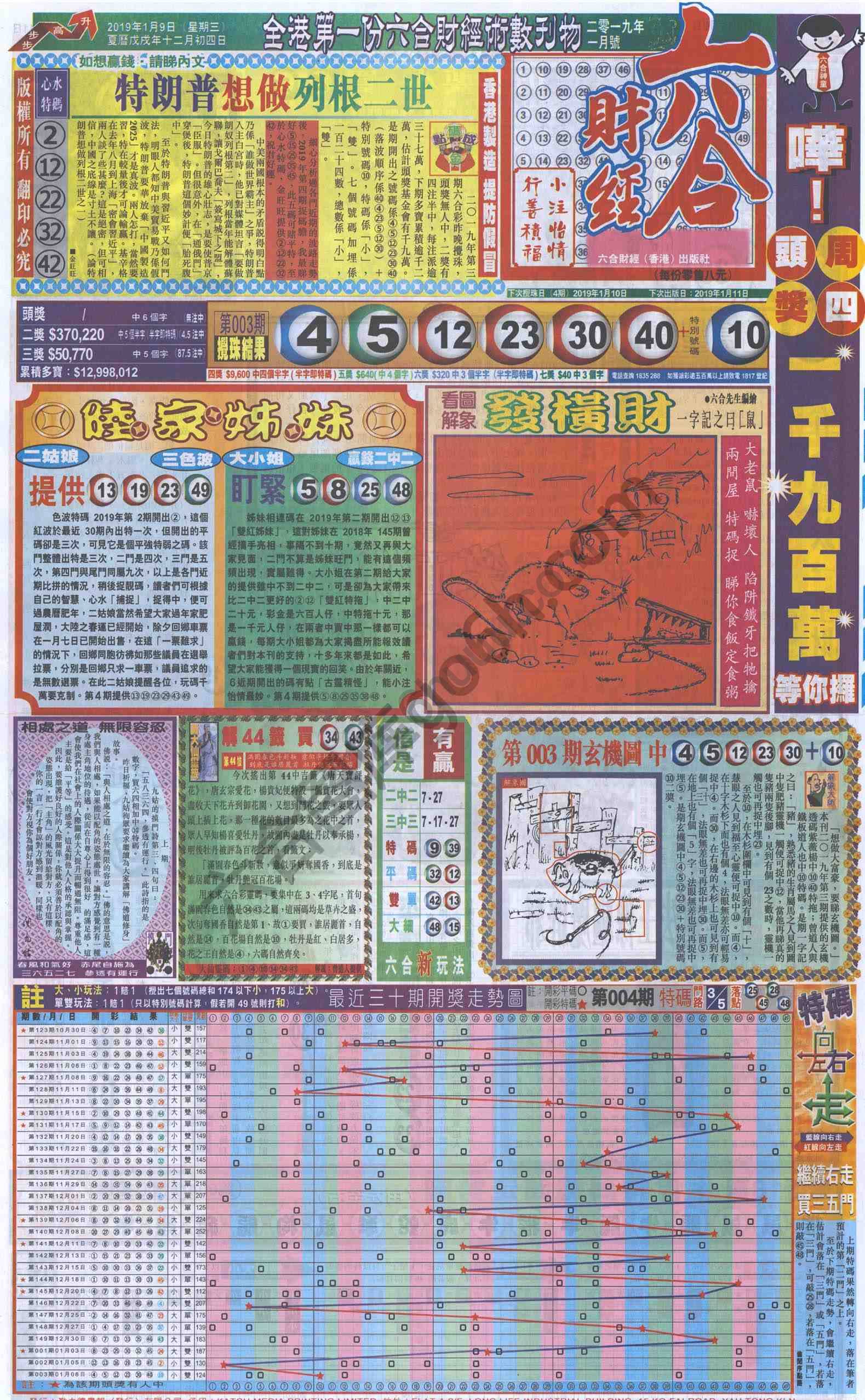 新六合财经