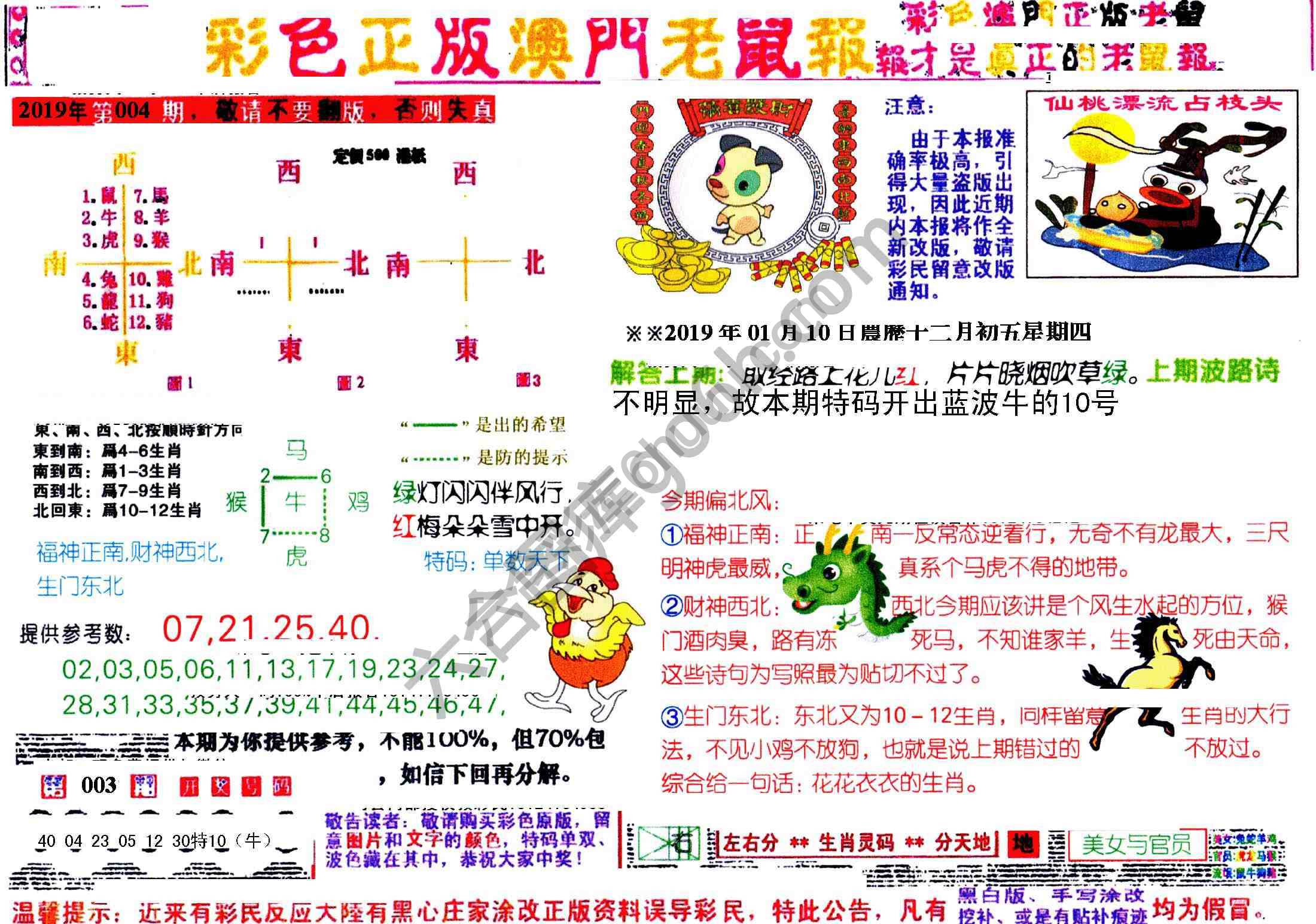 澳门老鼠报