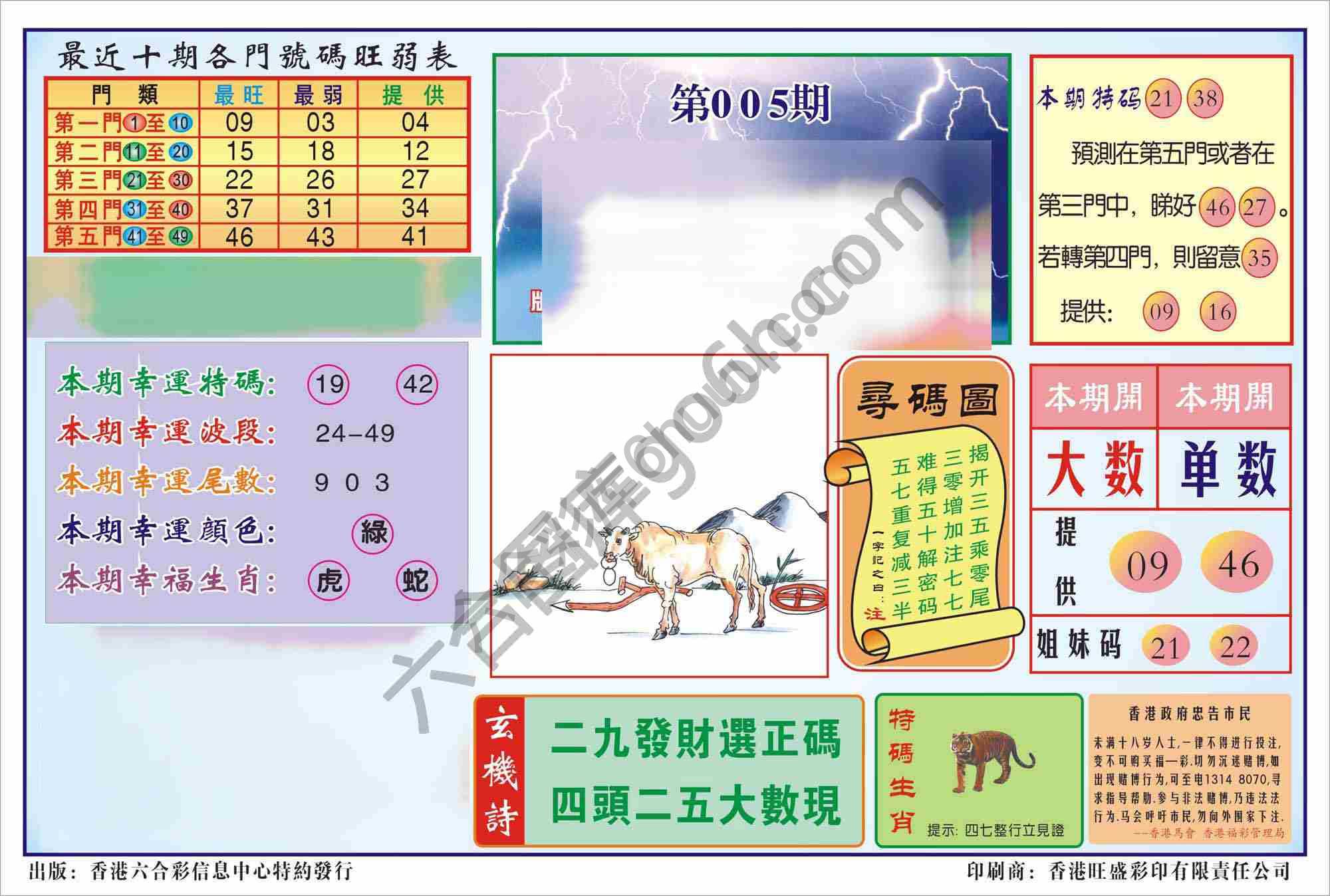 香港逢赌必羸