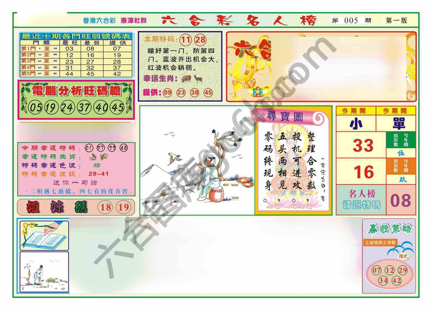 名人榜