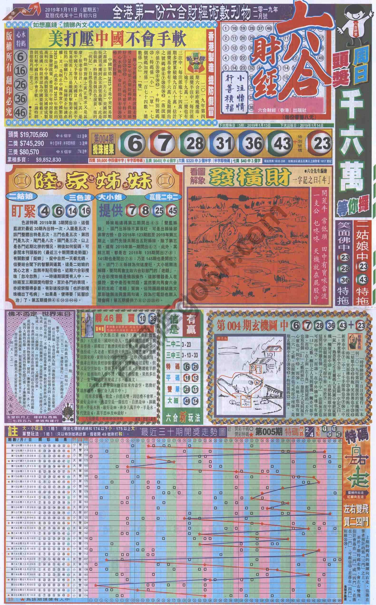新六合财经